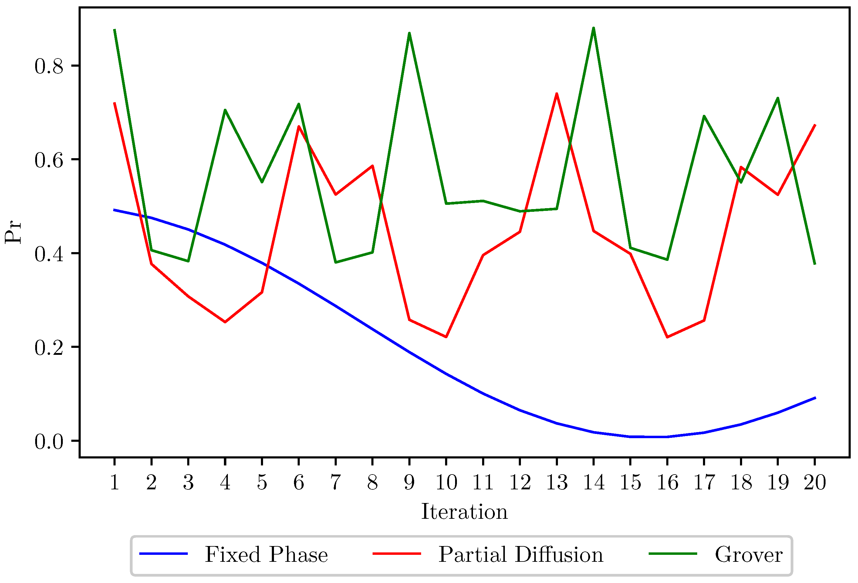 Symmetry 15 00883 g020