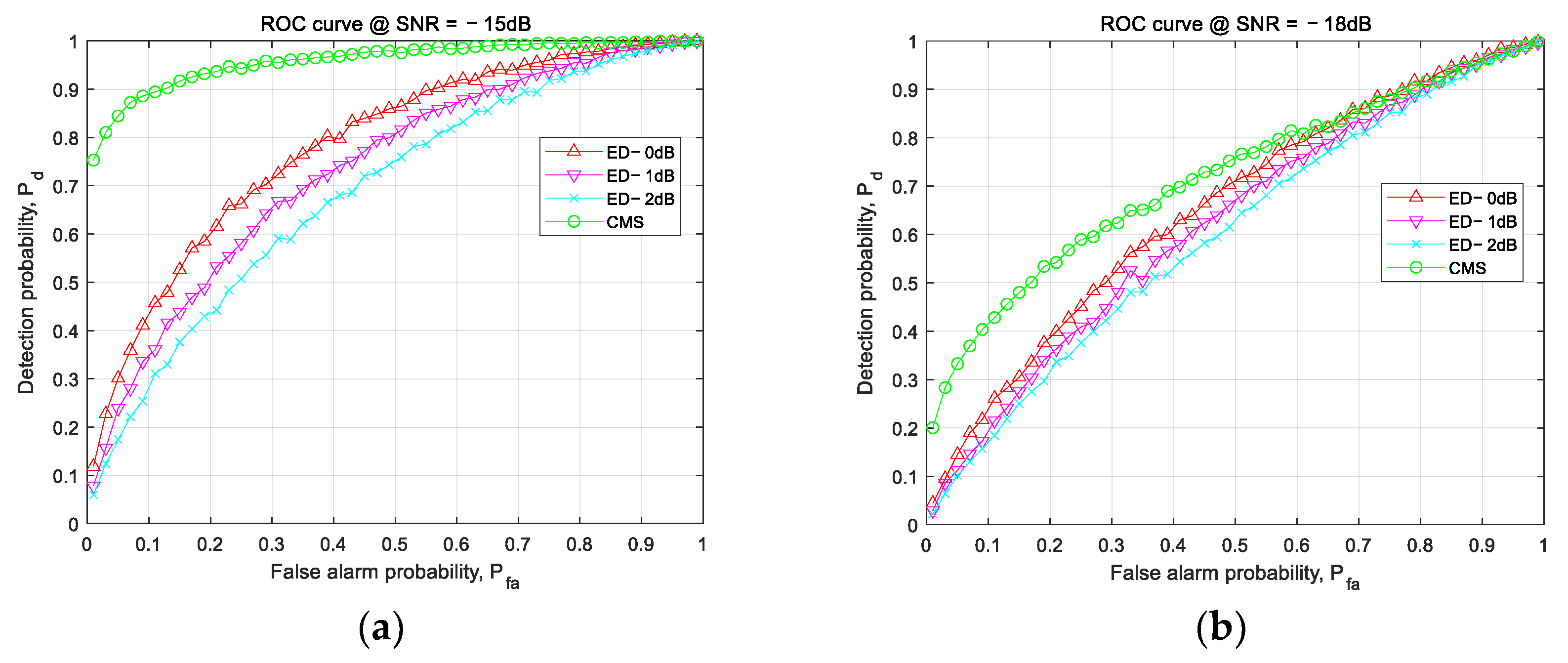 Symmetry 15 00888 g002 Symmetry 15 00888 g002