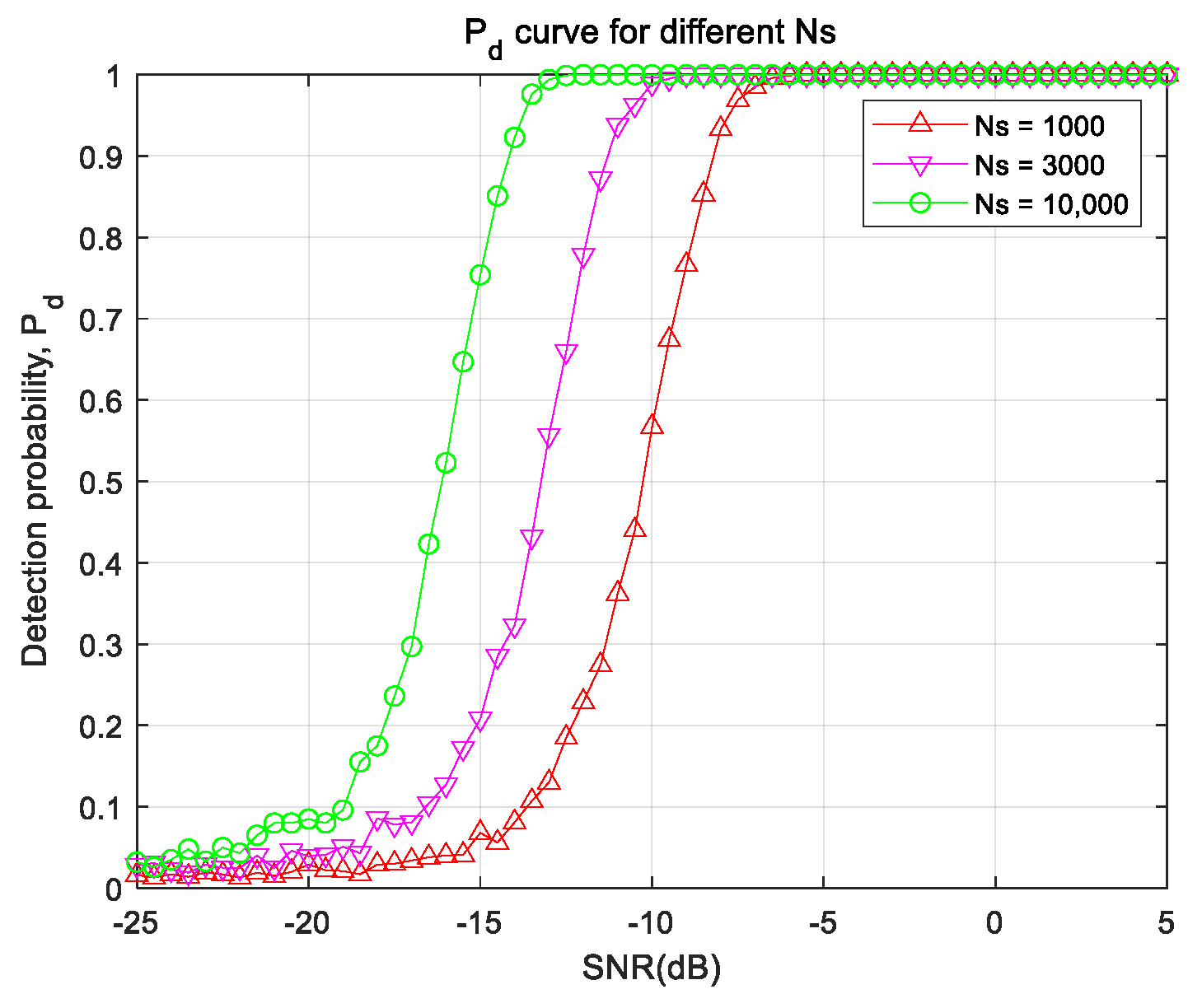 Symmetry 15 00888 g004 Symmetry 15 00888 g004
