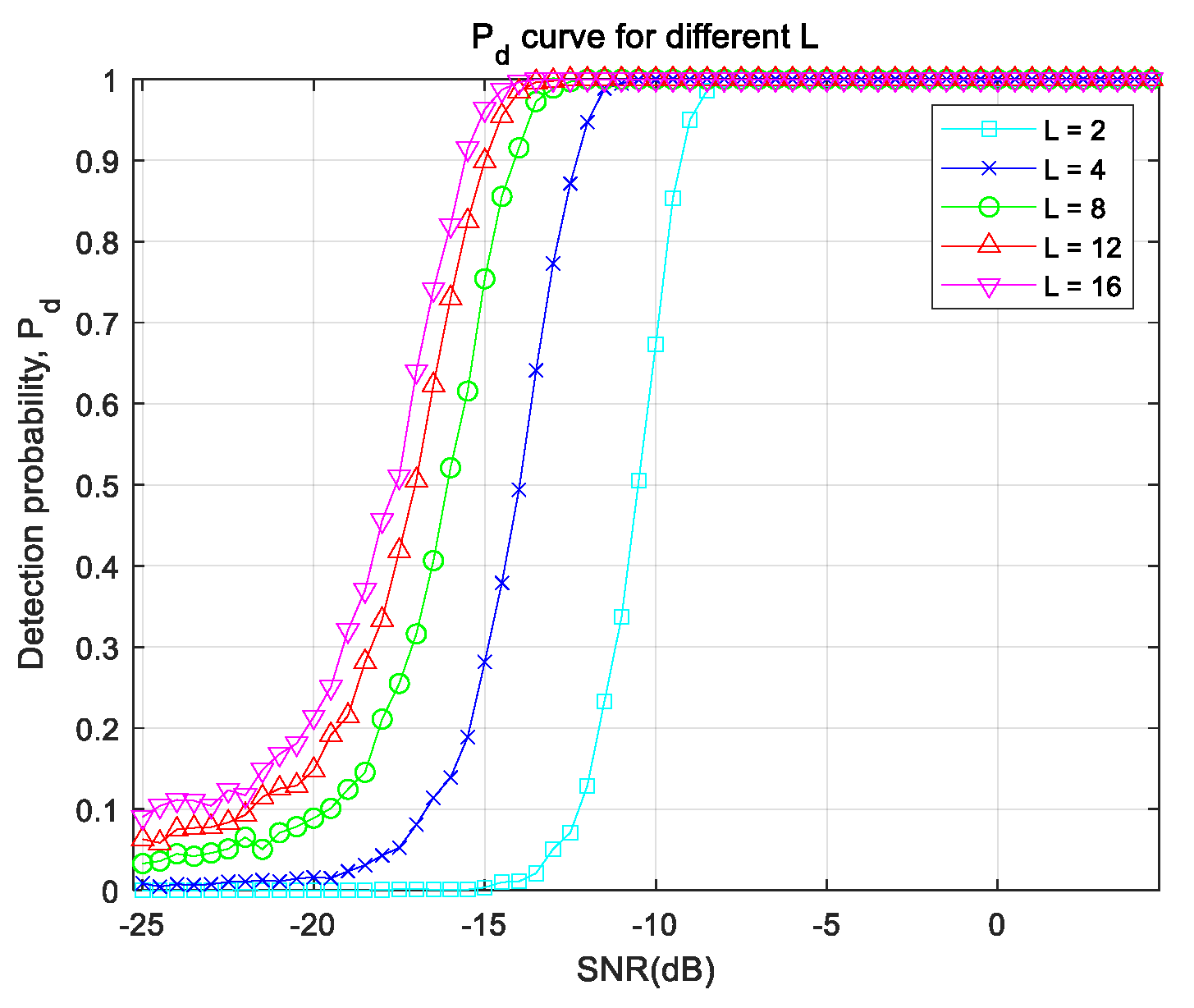 Symmetry 15 00888 g005 Symmetry 15 00888 g005