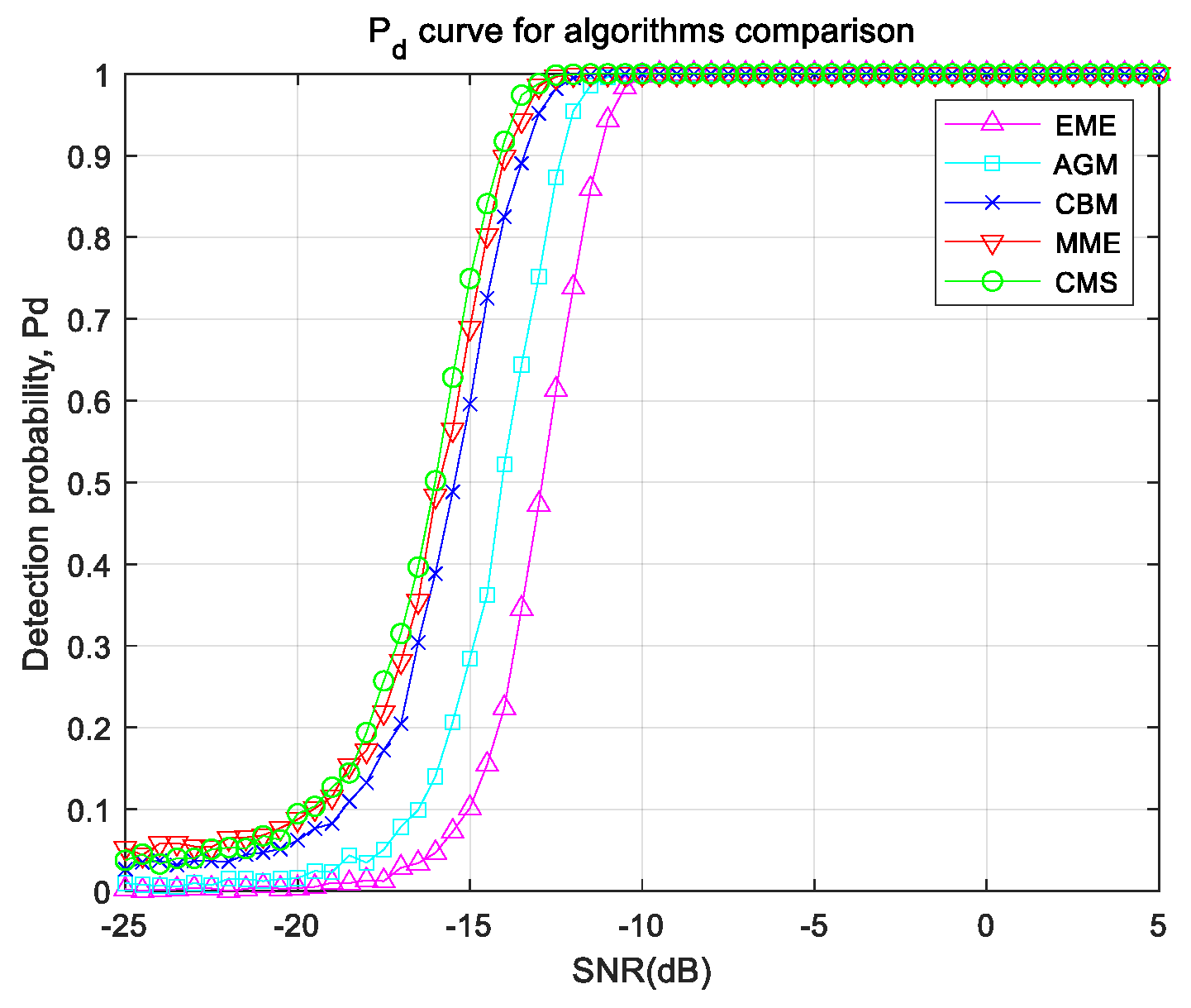 Symmetry 15 00888 g007 Symmetry 15 00888 g007