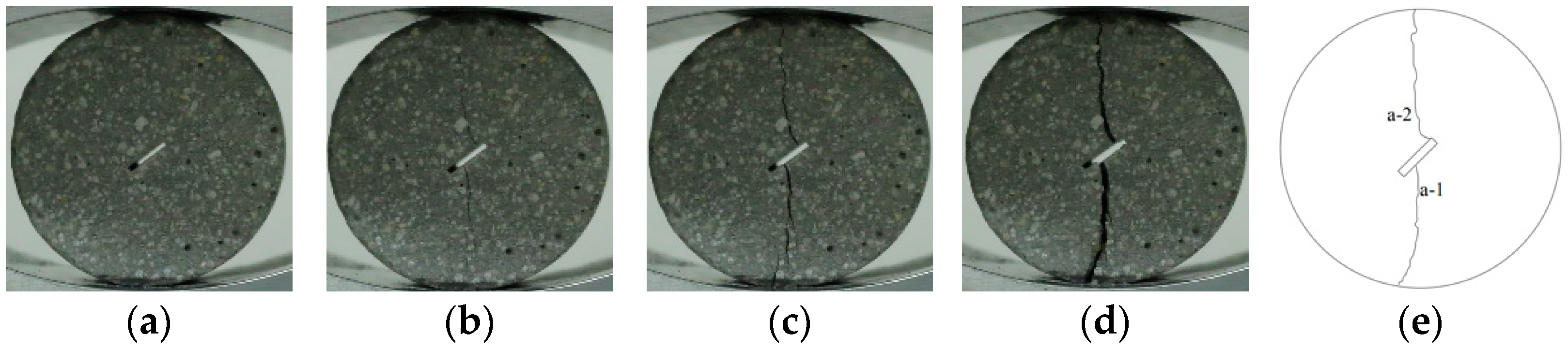 Symmetry 15 00895 g007 Symmetry 15 00895 g007