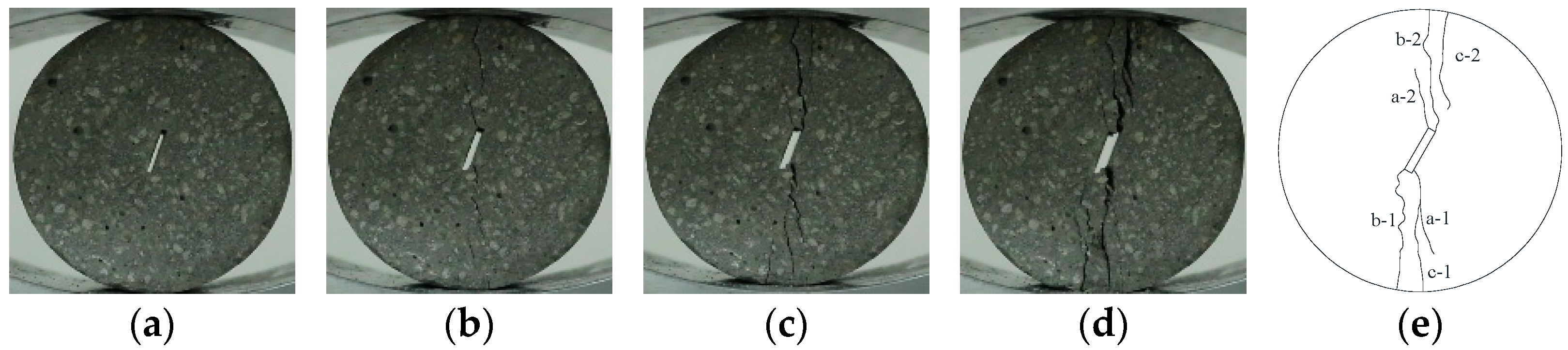 Symmetry 15 00895 g008 Symmetry 15 00895 g008