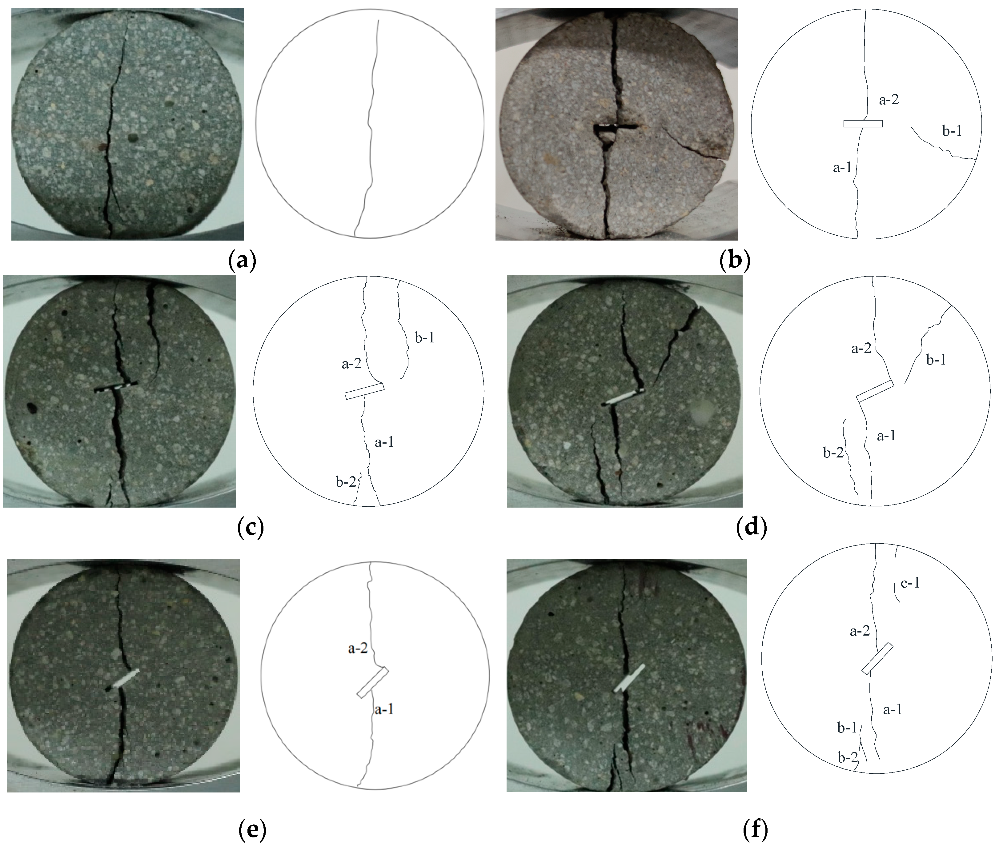 Symmetry 15 00895 g009a Symmetry 15 00895 g009a