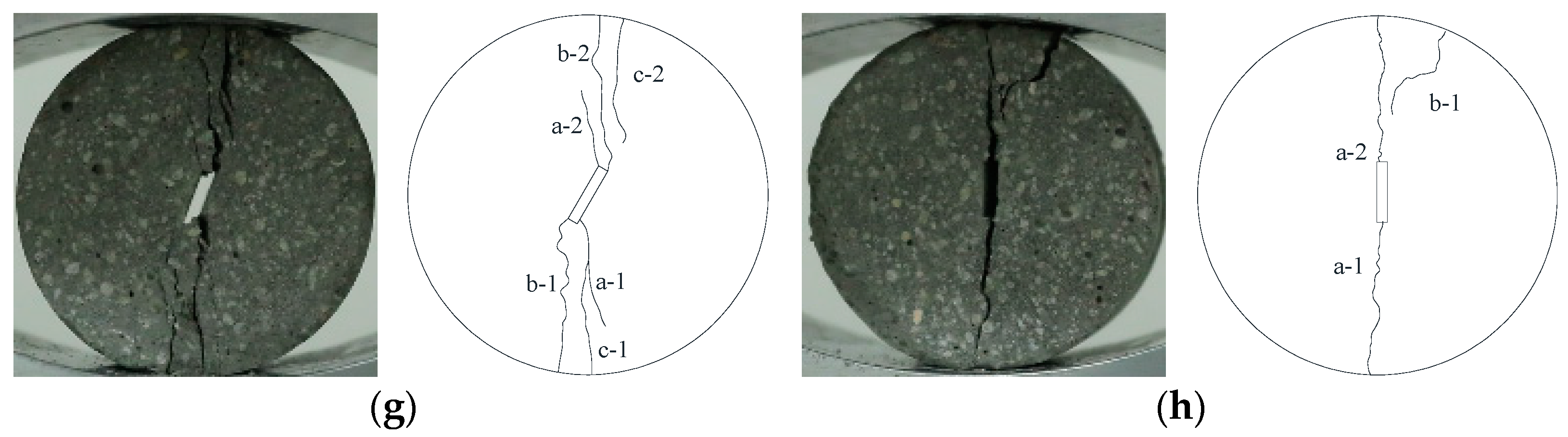 Symmetry 15 00895 g009b Symmetry 15 00895 g009b