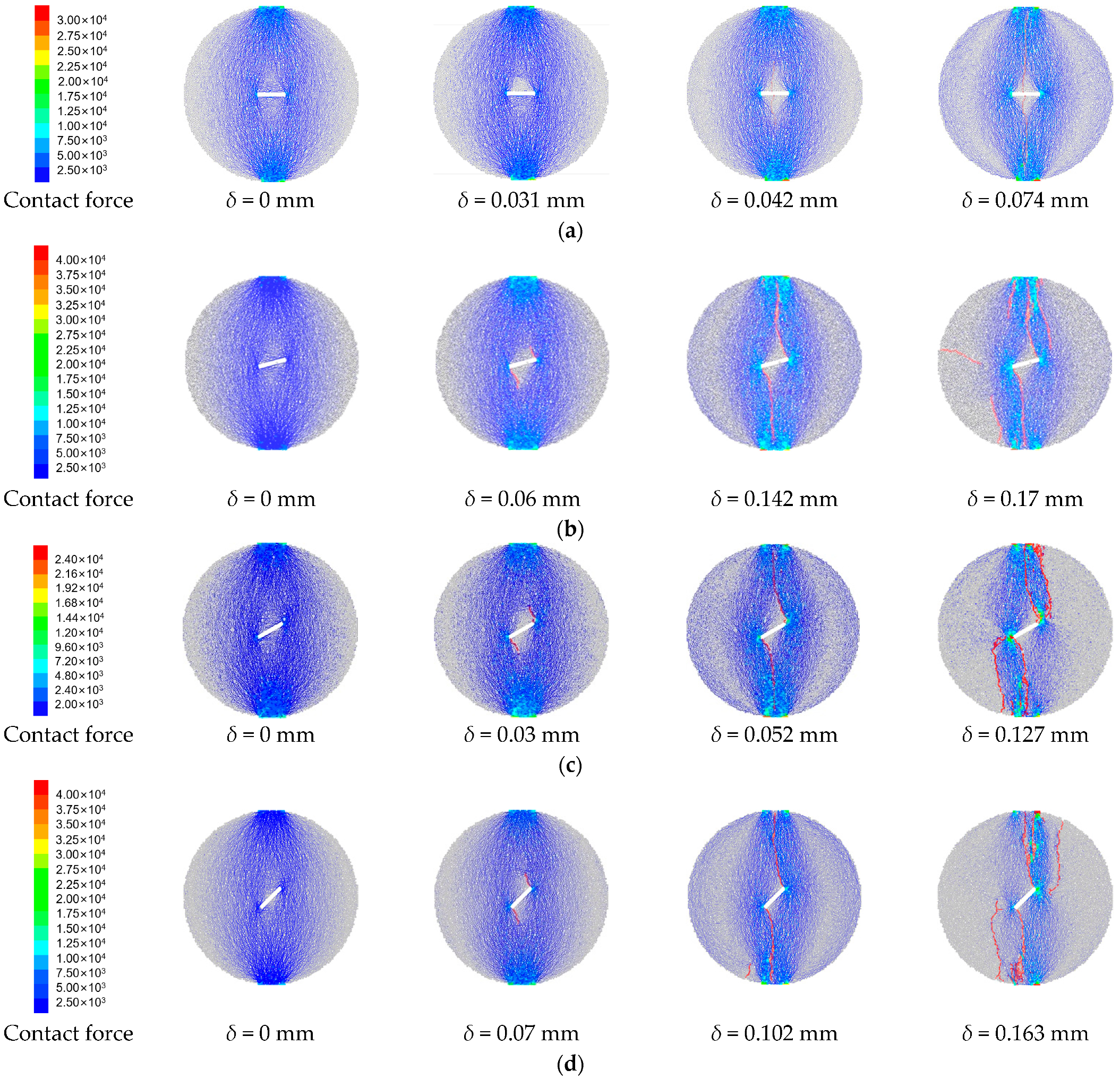 Symmetry 15 00895 g015a Symmetry 15 00895 g015a