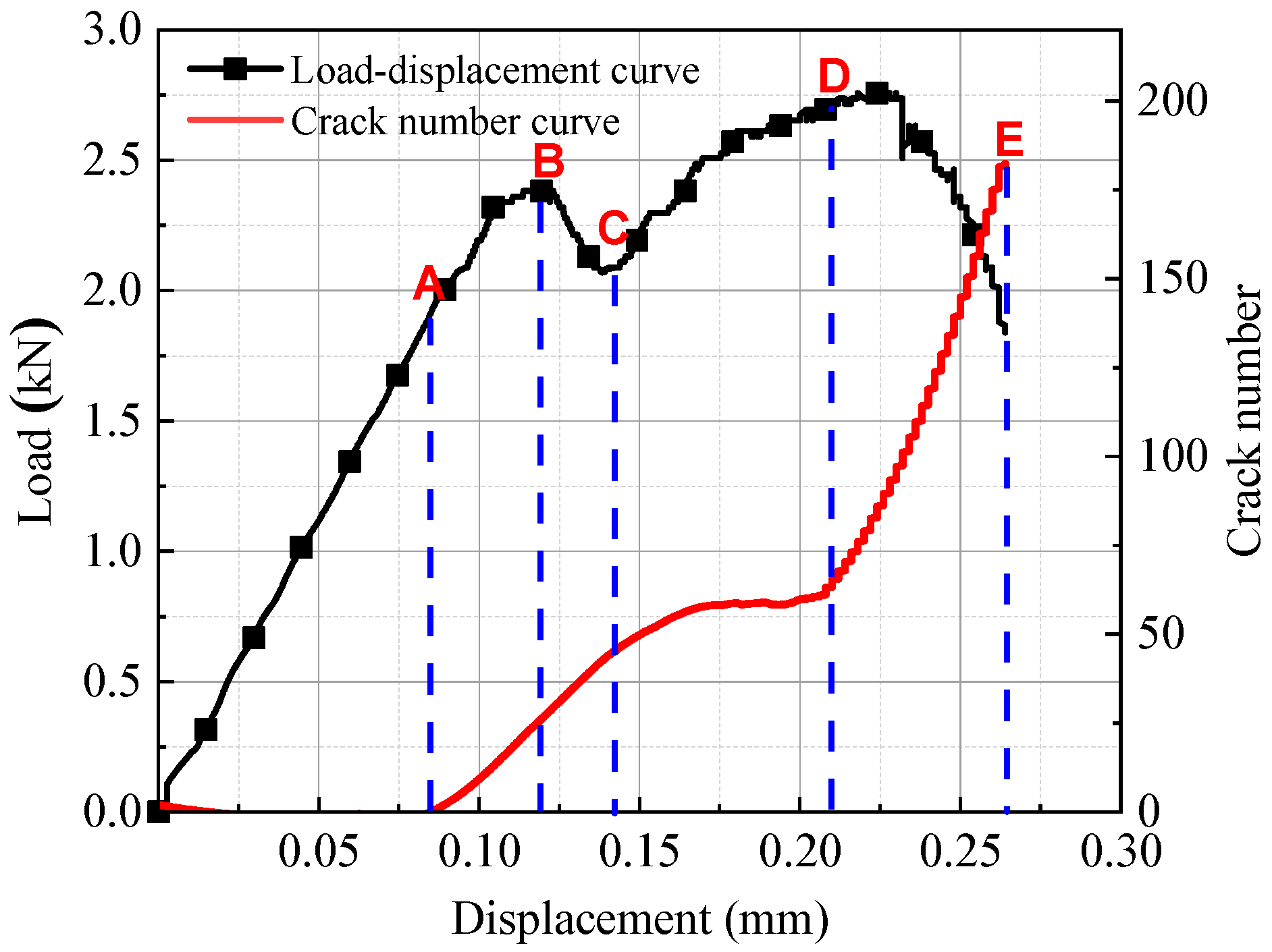 Symmetry 15 00895 g016 Symmetry 15 00895 g016