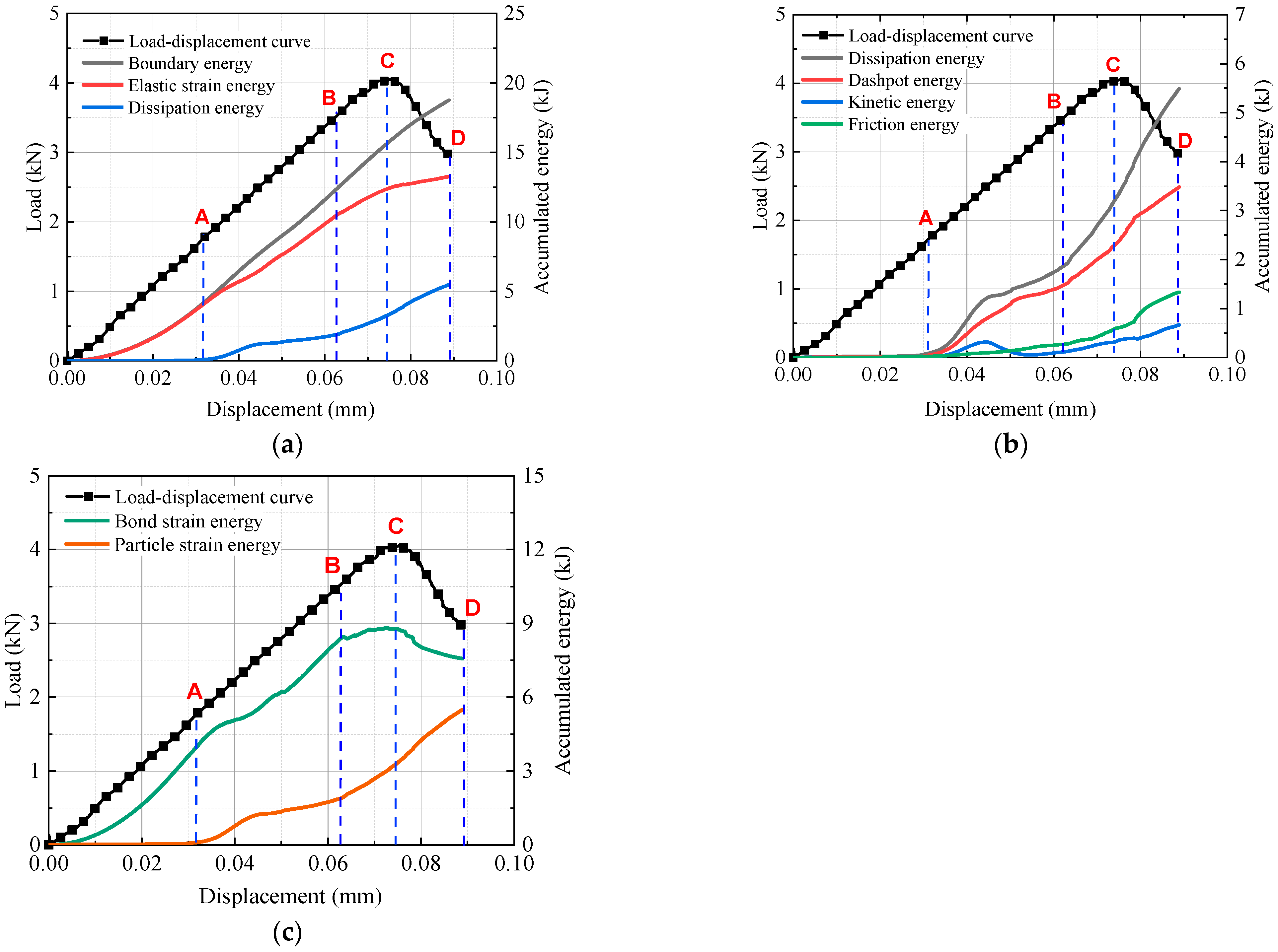 Symmetry 15 00895 g019 Symmetry 15 00895 g019