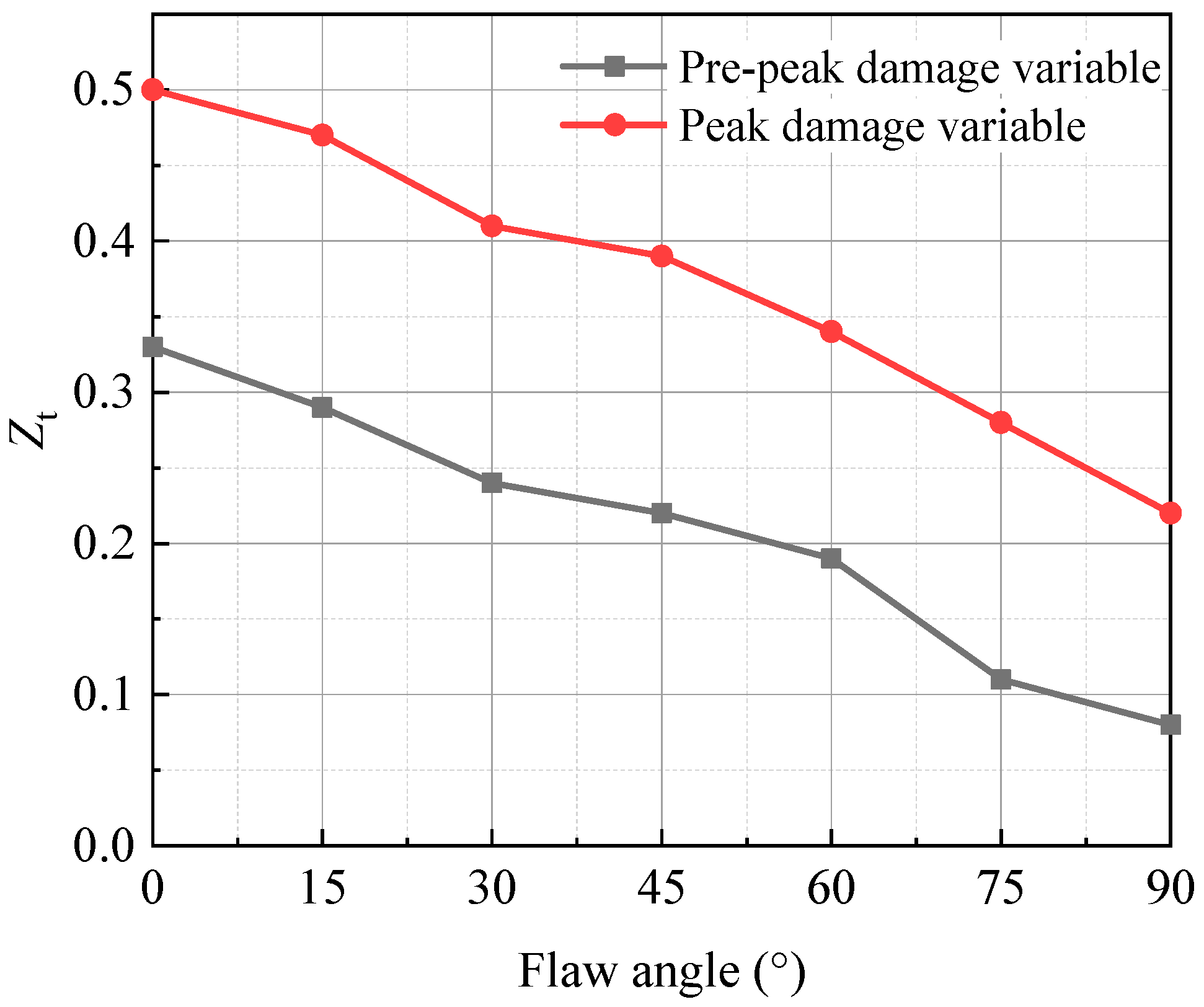 Symmetry 15 00895 g020 Symmetry 15 00895 g020