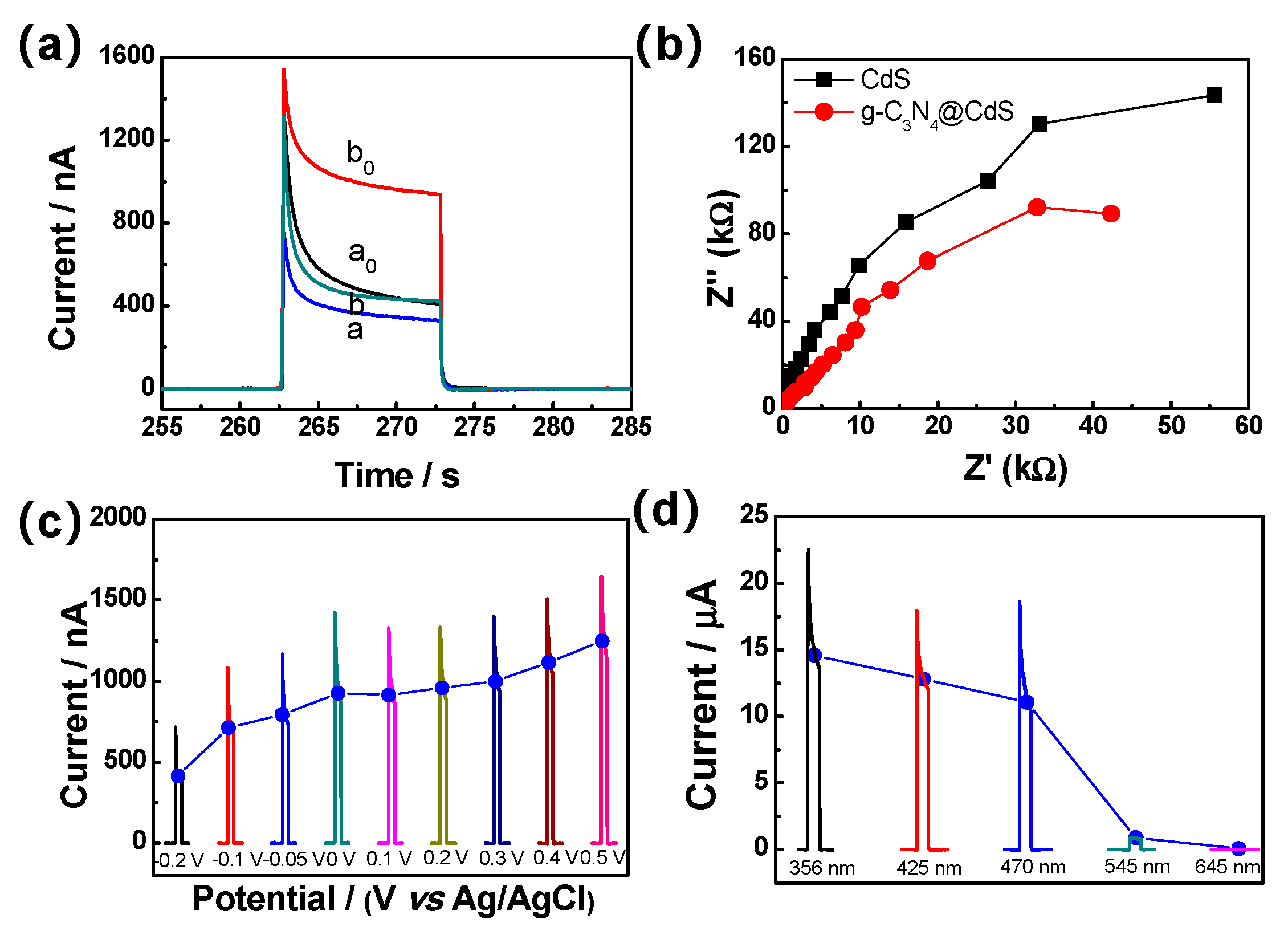 Symmetry 15 00896 g002 Symmetry 15 00896 g002