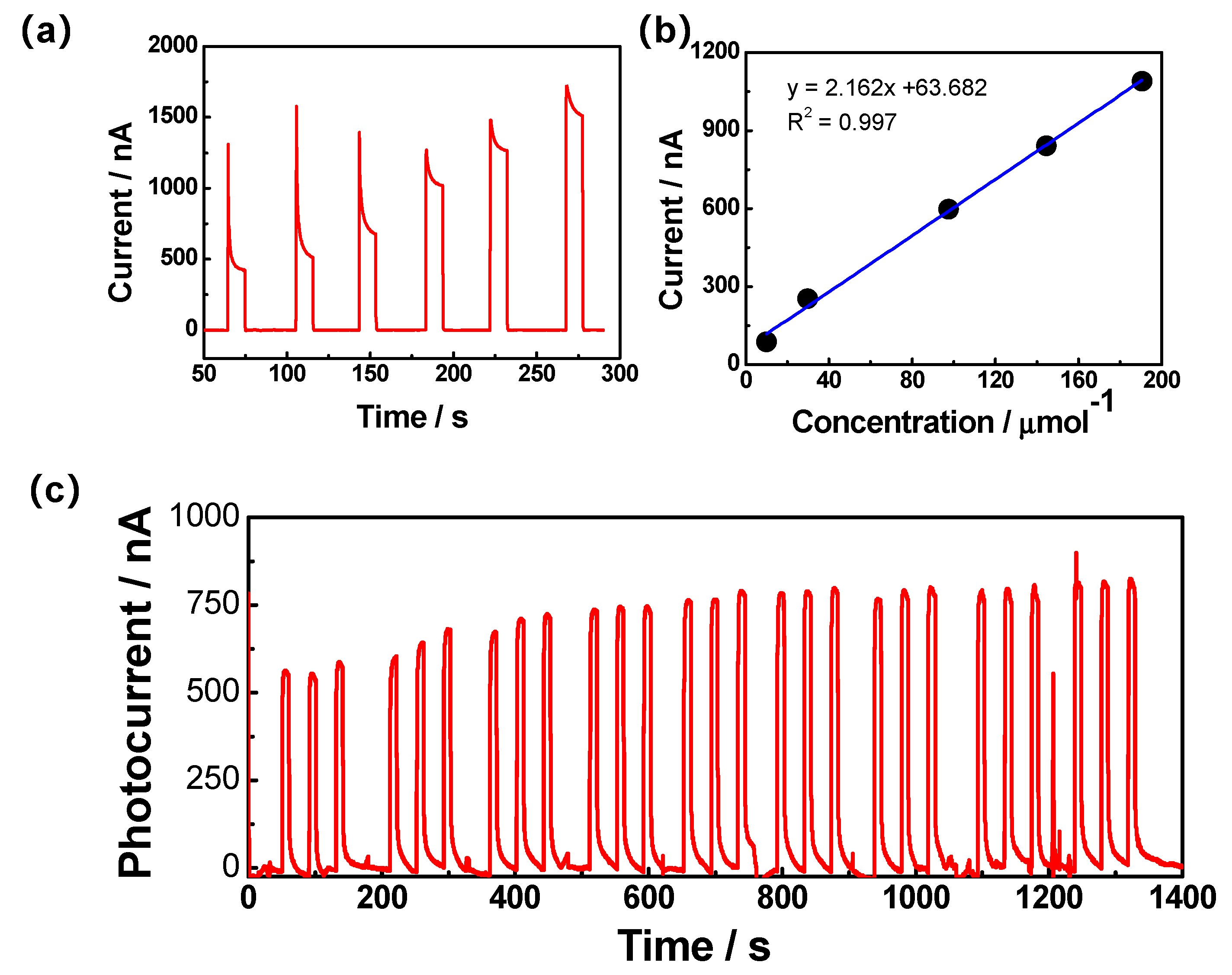 Symmetry 15 00896 g003 Symmetry 15 00896 g003