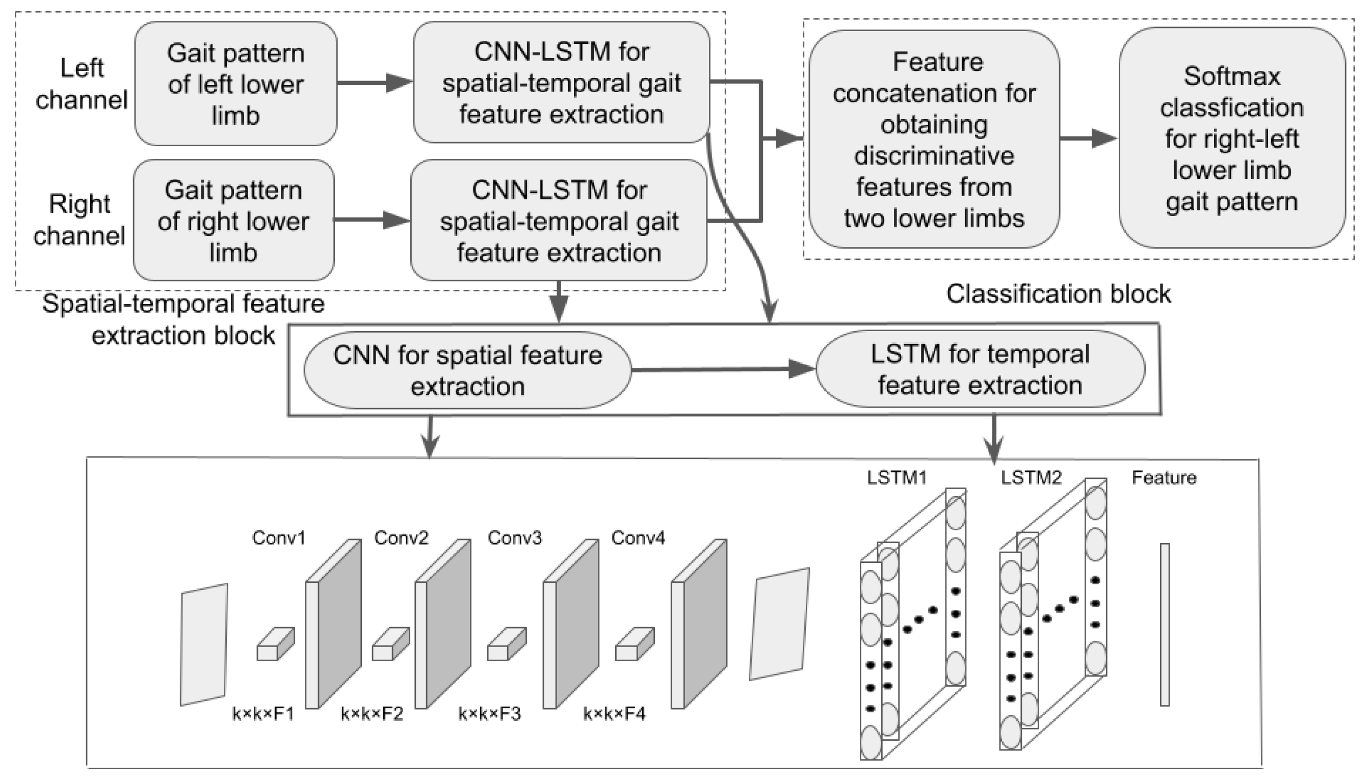 Symmetry 15 00897 g004 Symmetry 15 00897 g004