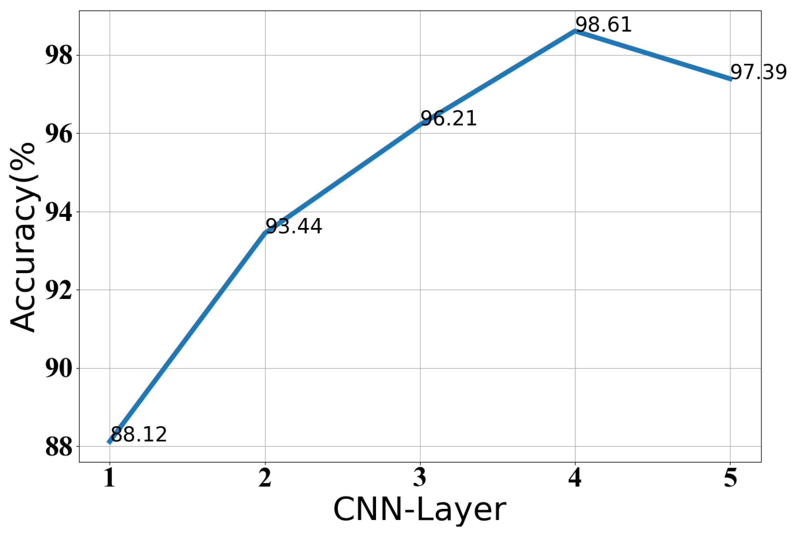 Symmetry 15 00897 g007 Symmetry 15 00897 g007