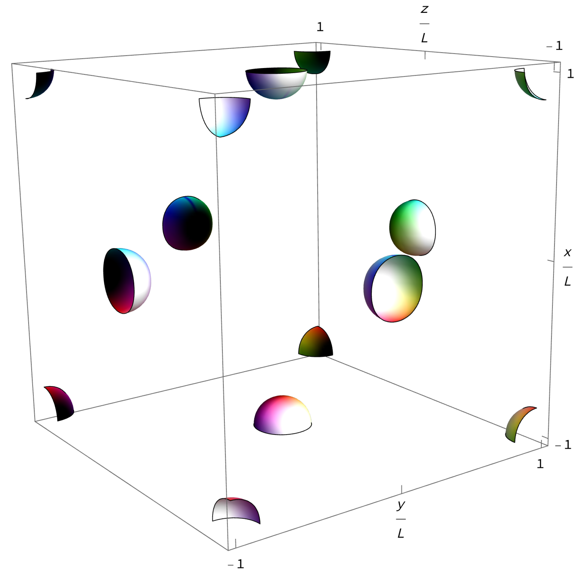 Symmetry 15 00899 g003 Symmetry 15 00899 g003