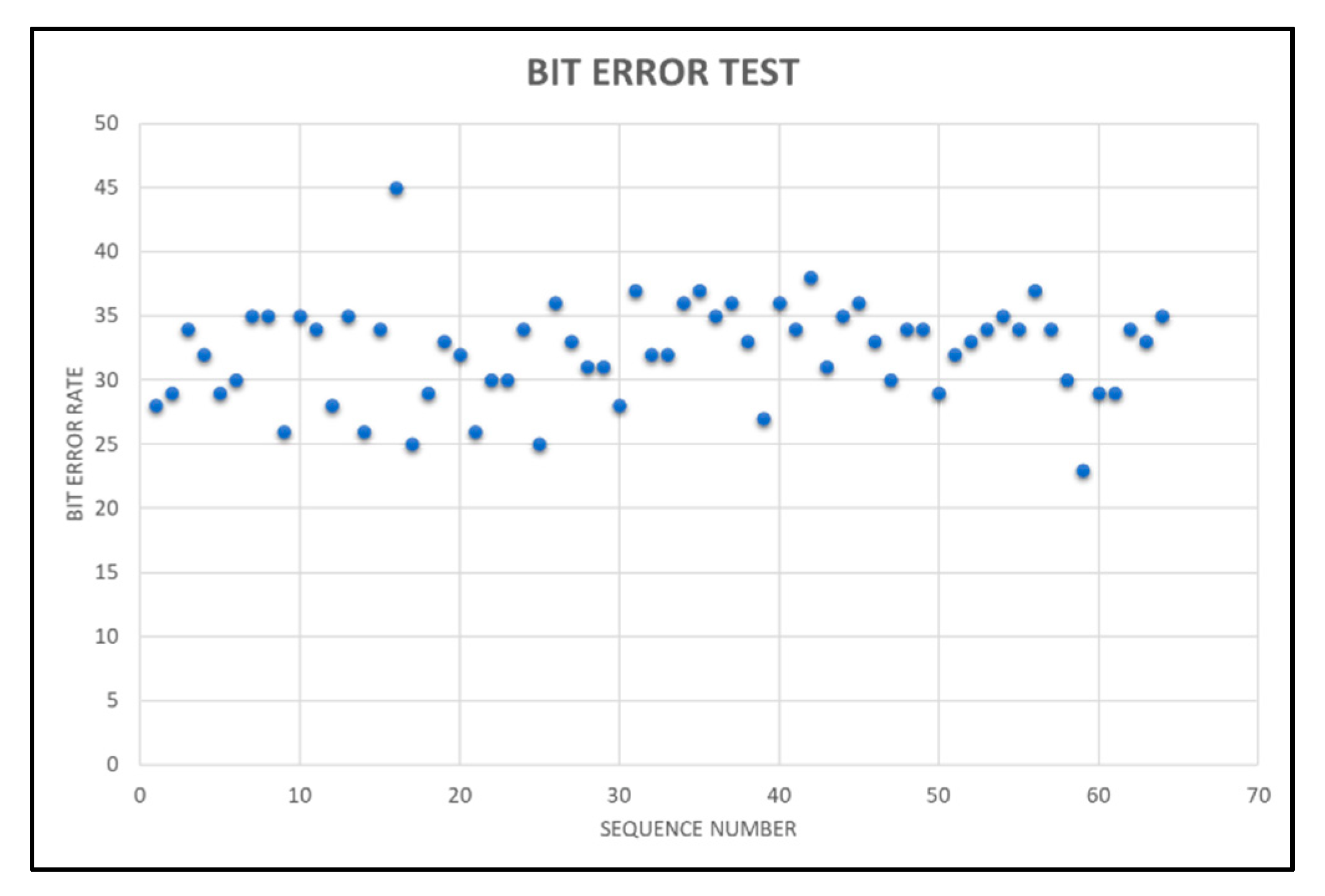 Symmetry 15 00900 g003