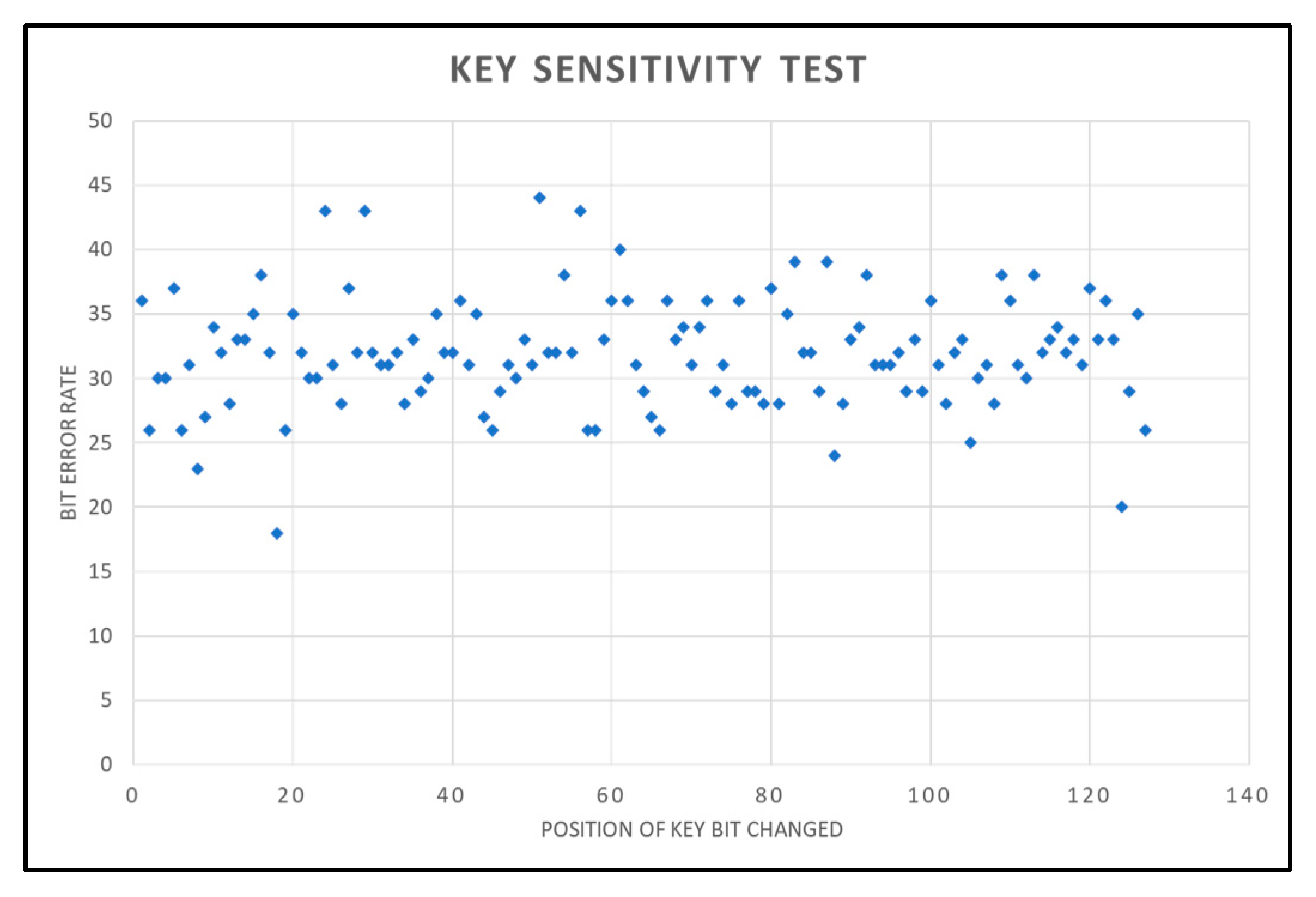 Symmetry 15 00900 g004