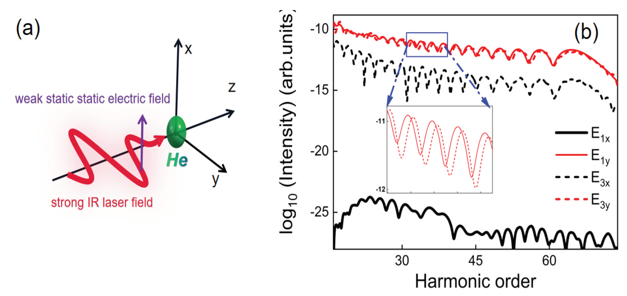 Symmetry 15 00901 g001