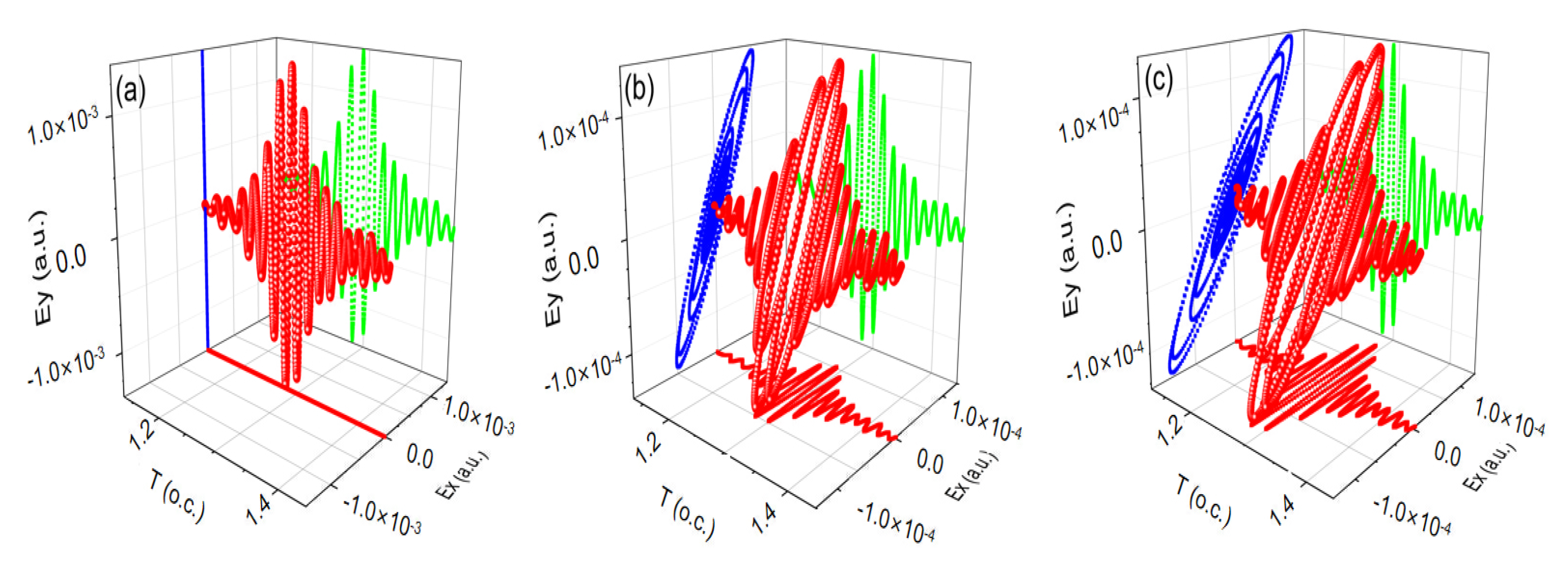 Symmetry 15 00901 g002