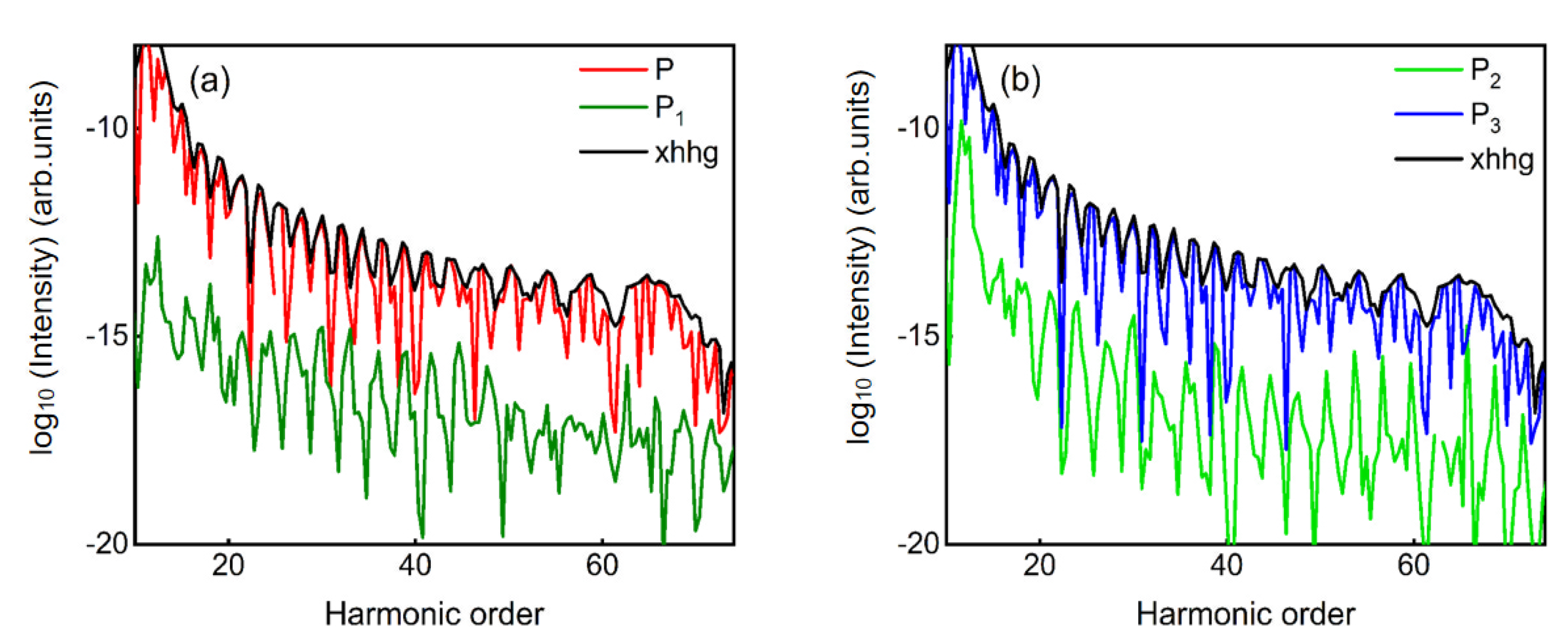 Symmetry 15 00901 g004
