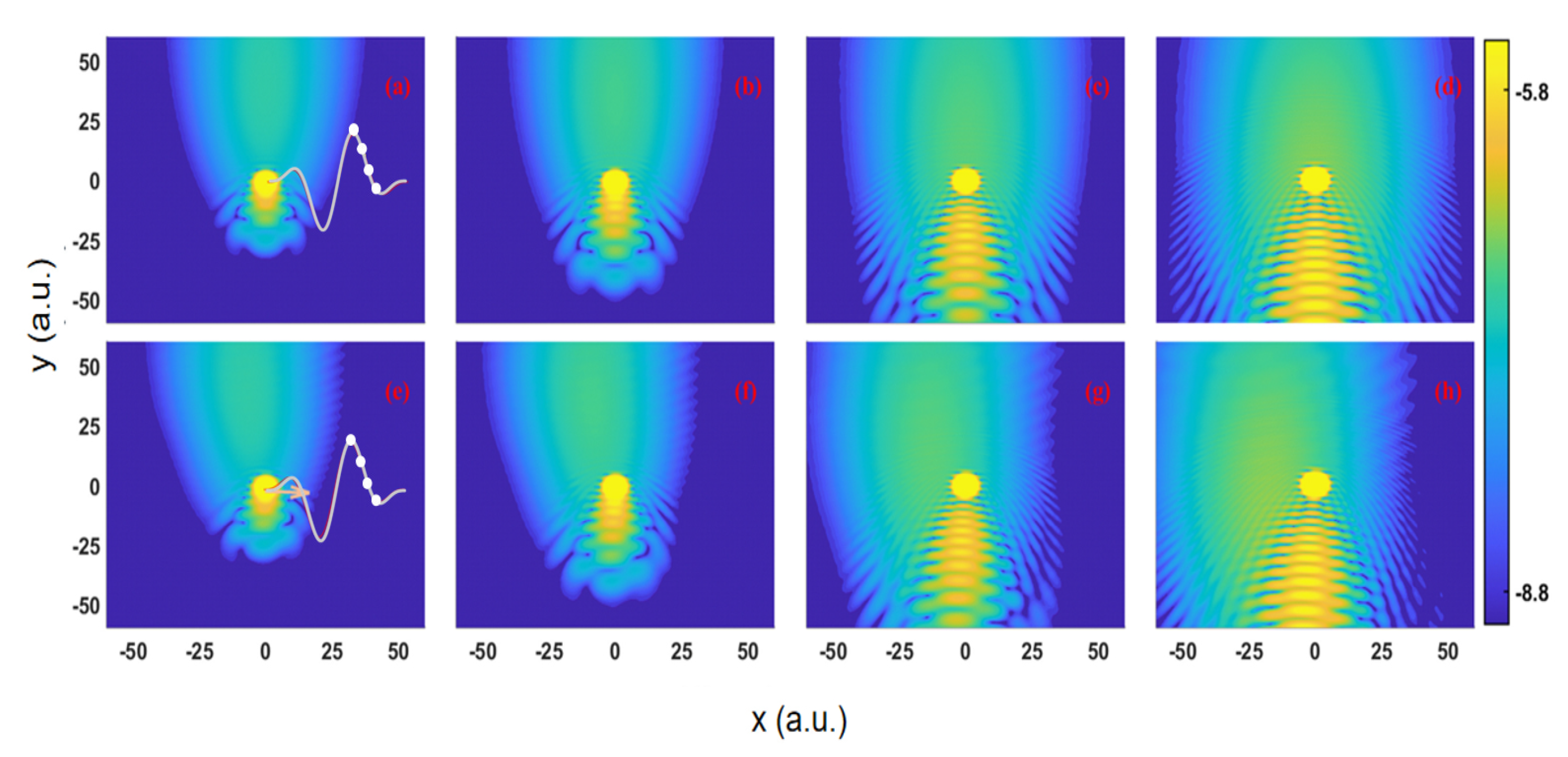 Symmetry 15 00901 g005