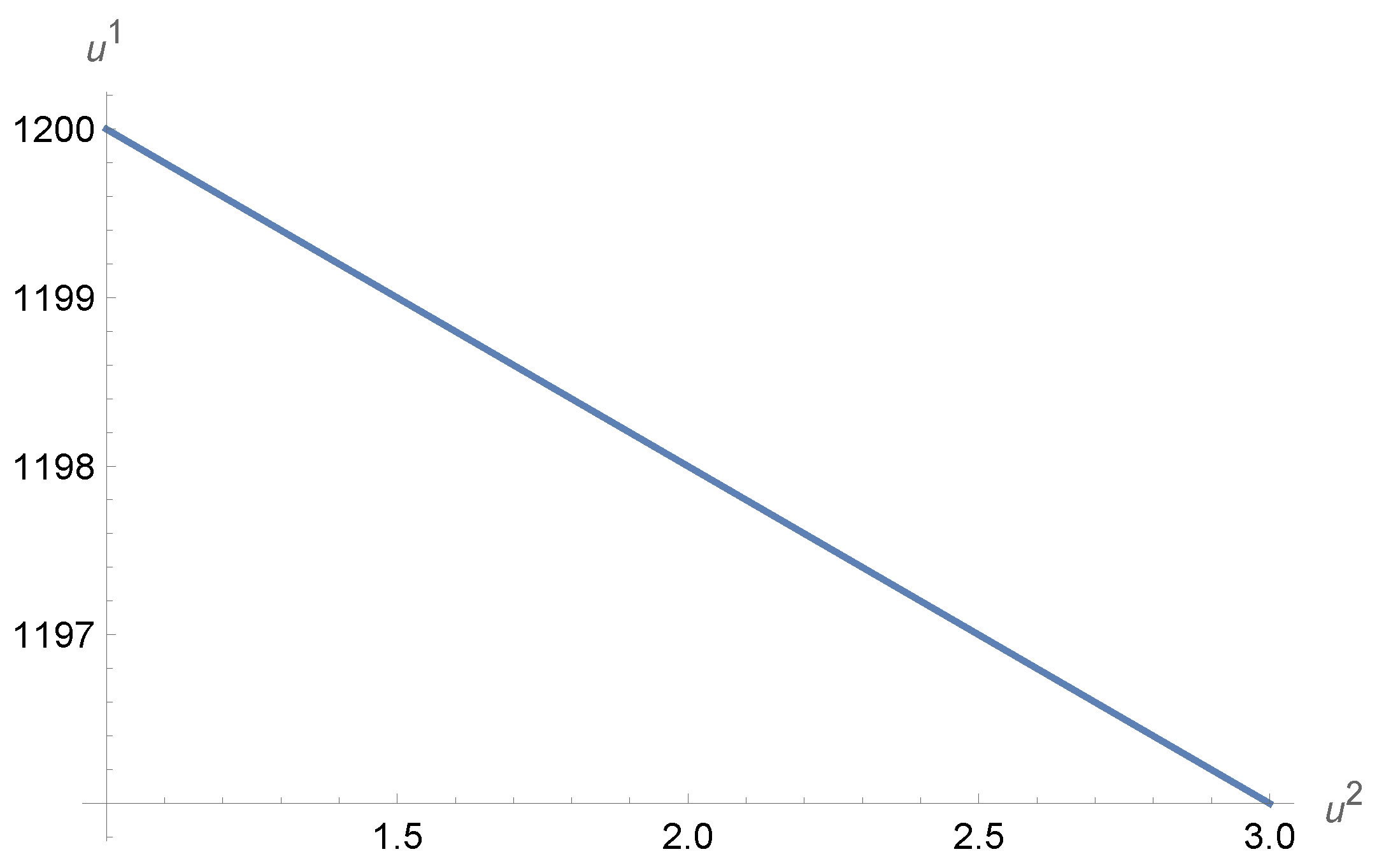 Symmetry 15 00905 g001