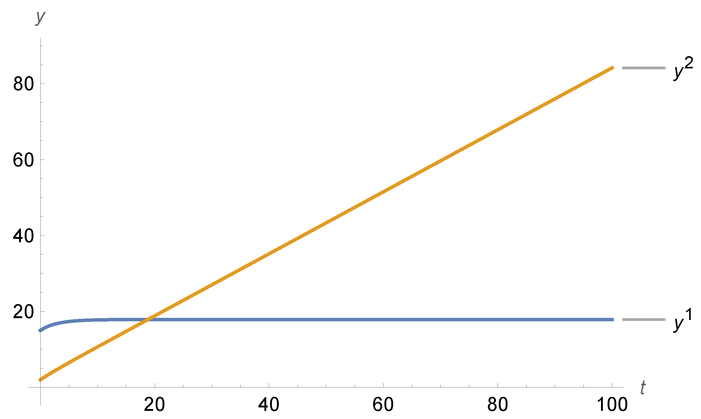 Symmetry 15 00905 g002