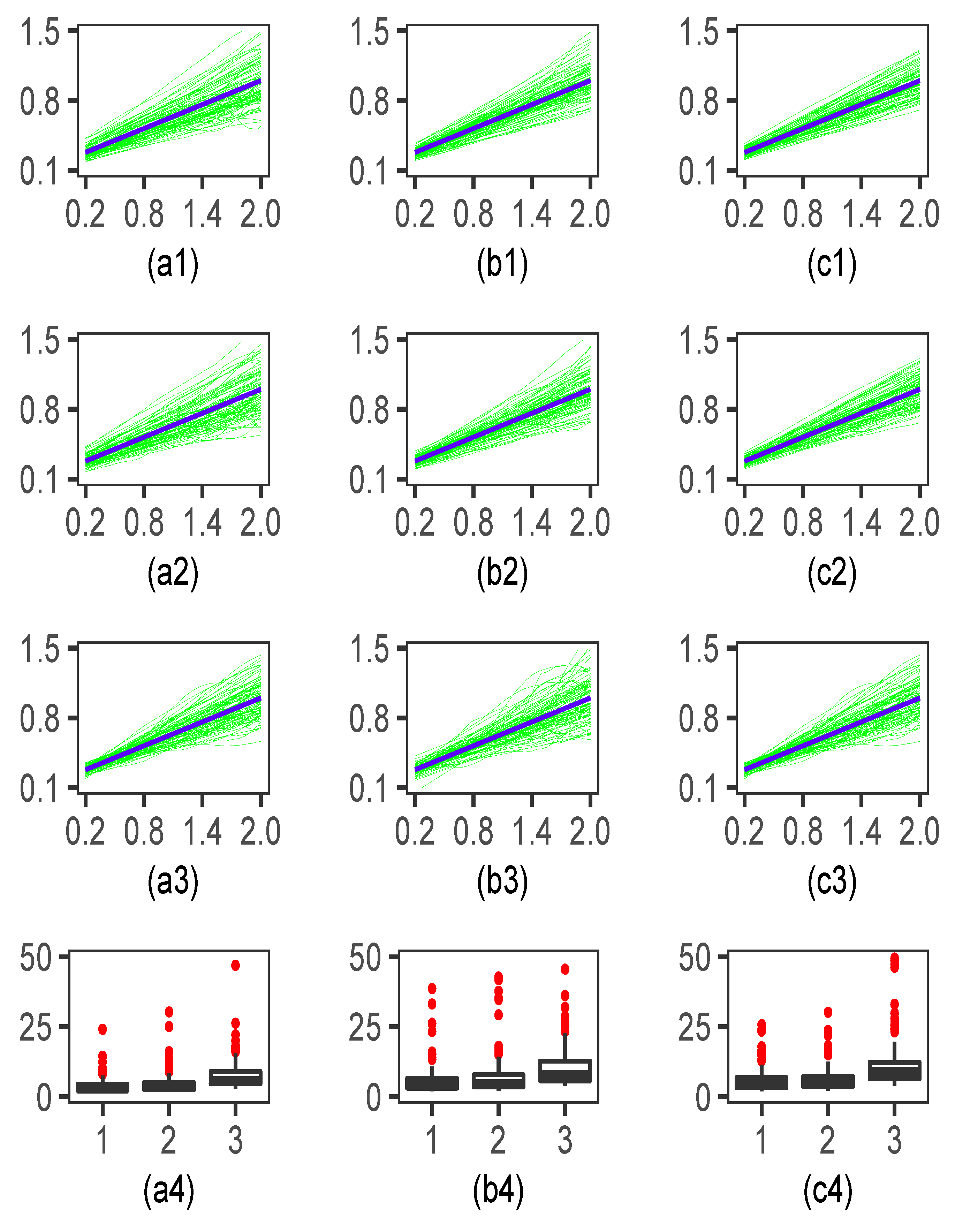 Symmetry 15 00908 g001