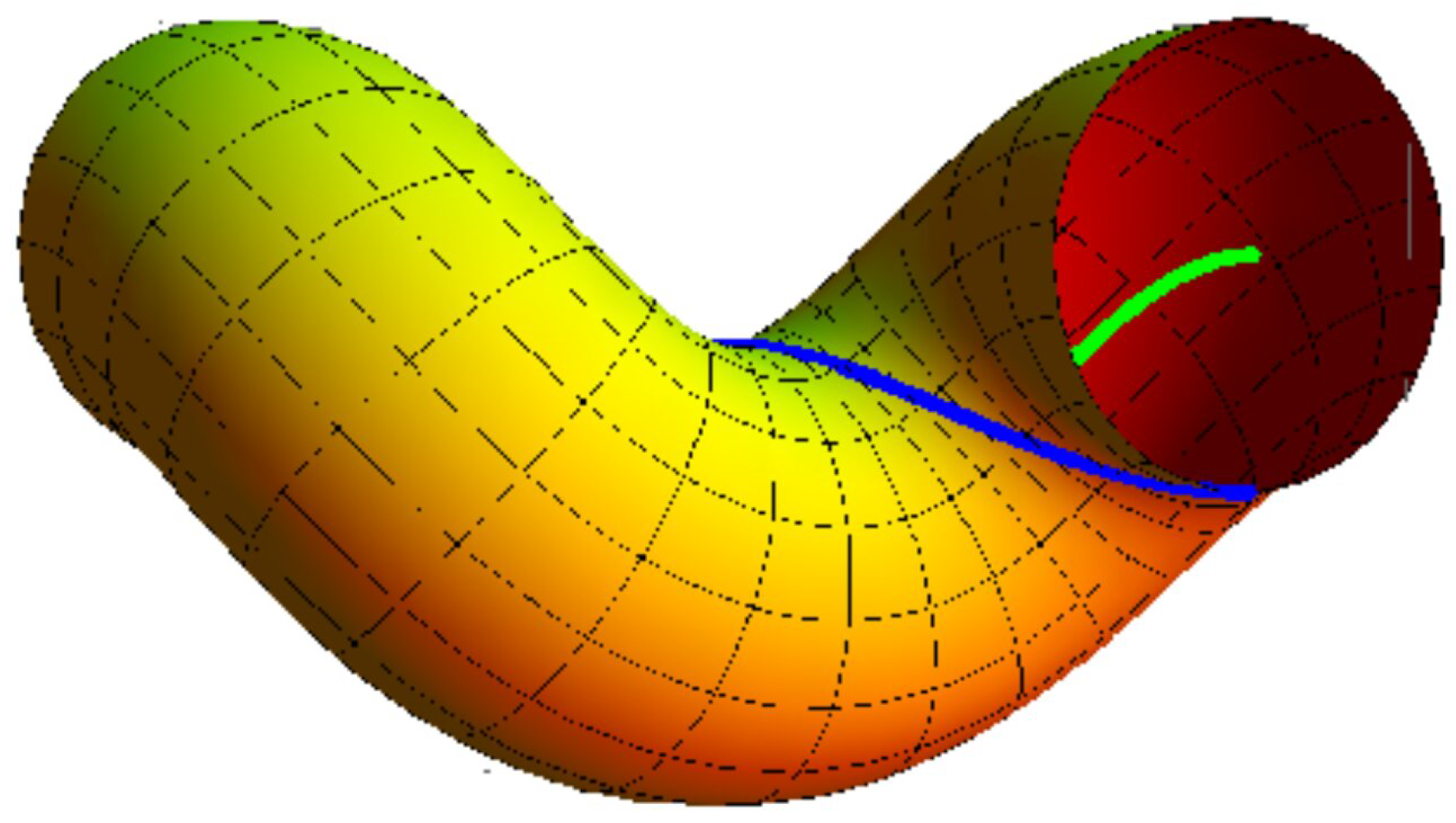 Symmetry 15 00910 g003 Symmetry 15 00910 g003