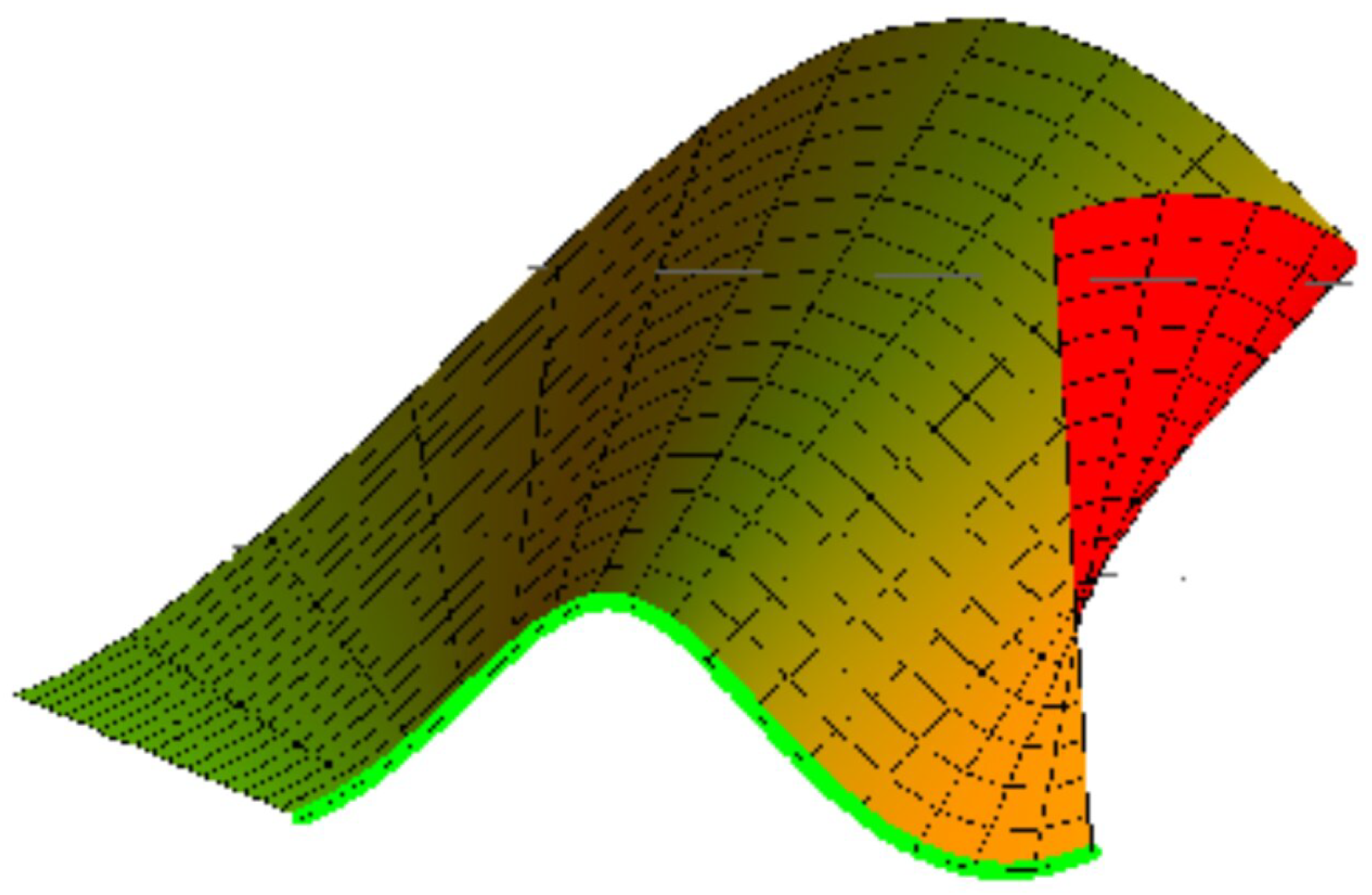 Symmetry 15 00910 g005 Symmetry 15 00910 g005