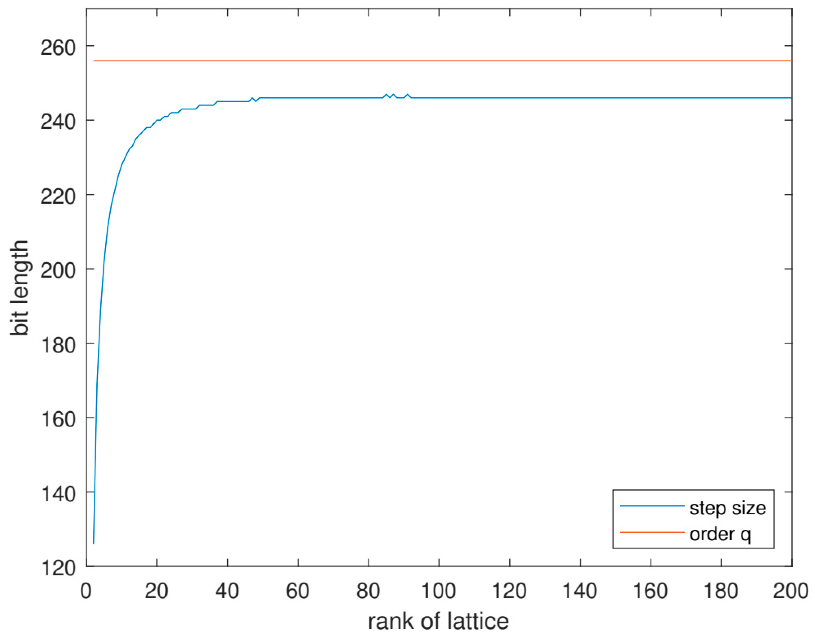 Symmetry 15 00913 g006