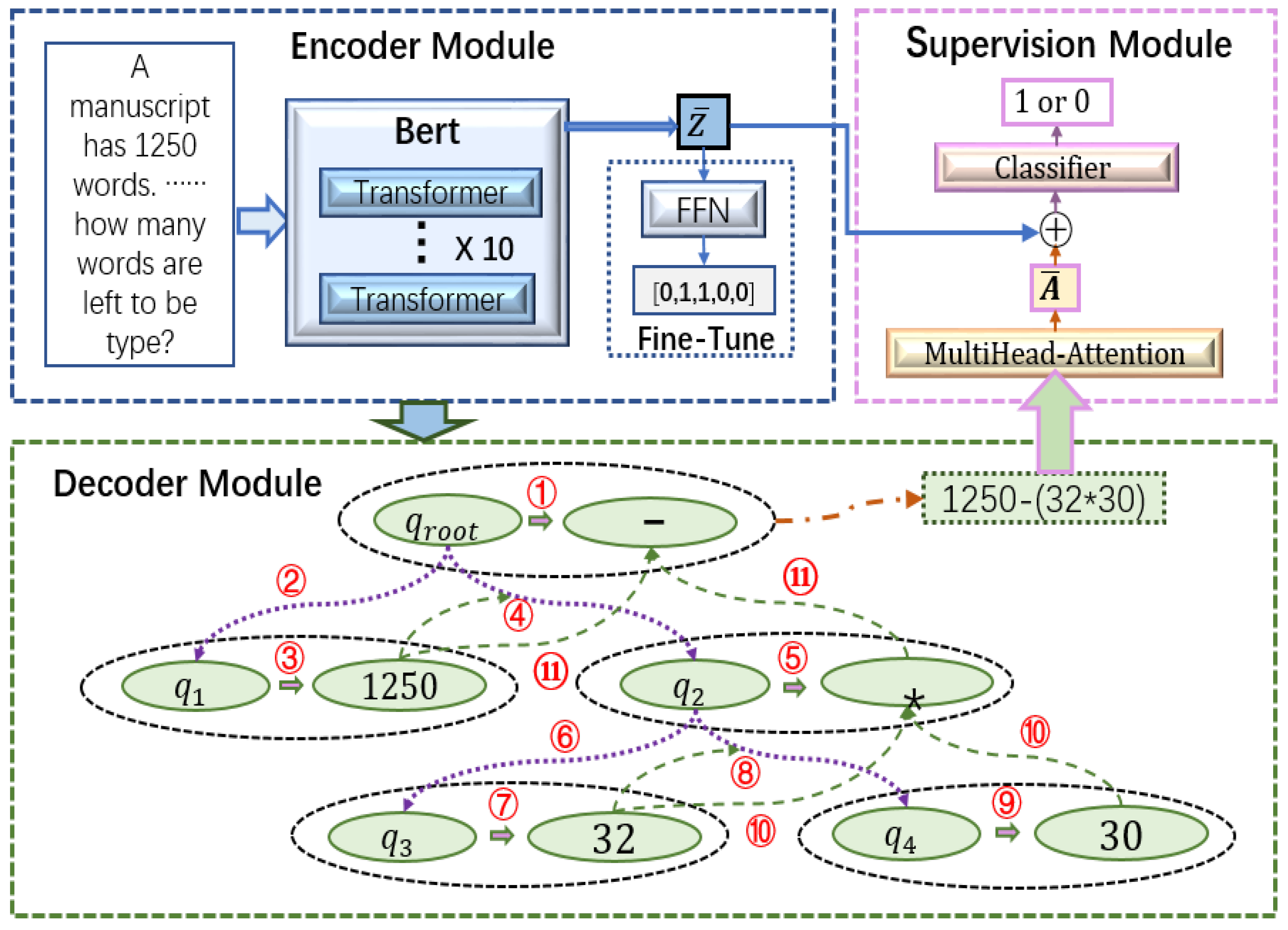 Symmetry 15 00916 g001 Symmetry 15 00916 g001