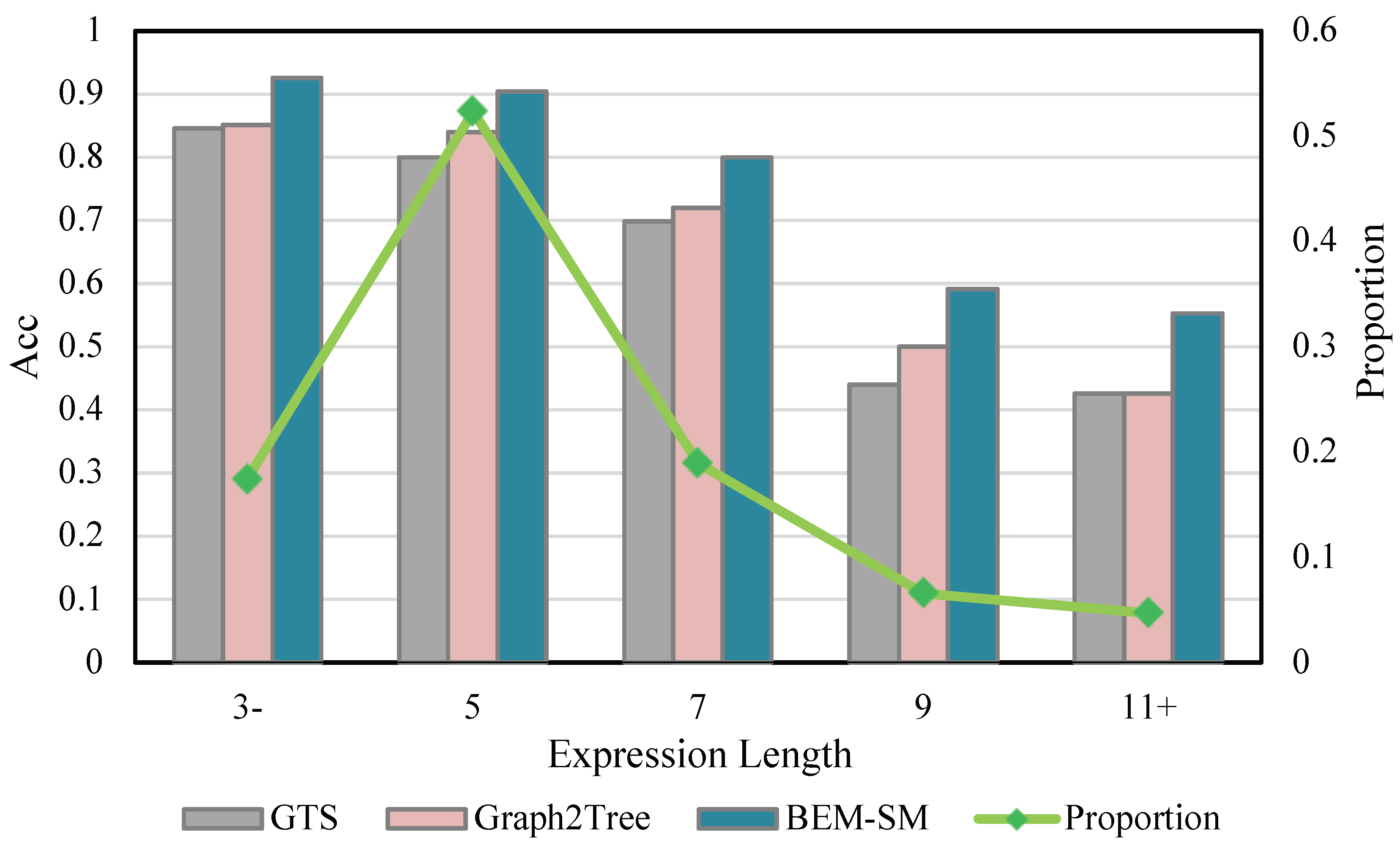 Symmetry 15 00916 g003 Symmetry 15 00916 g003