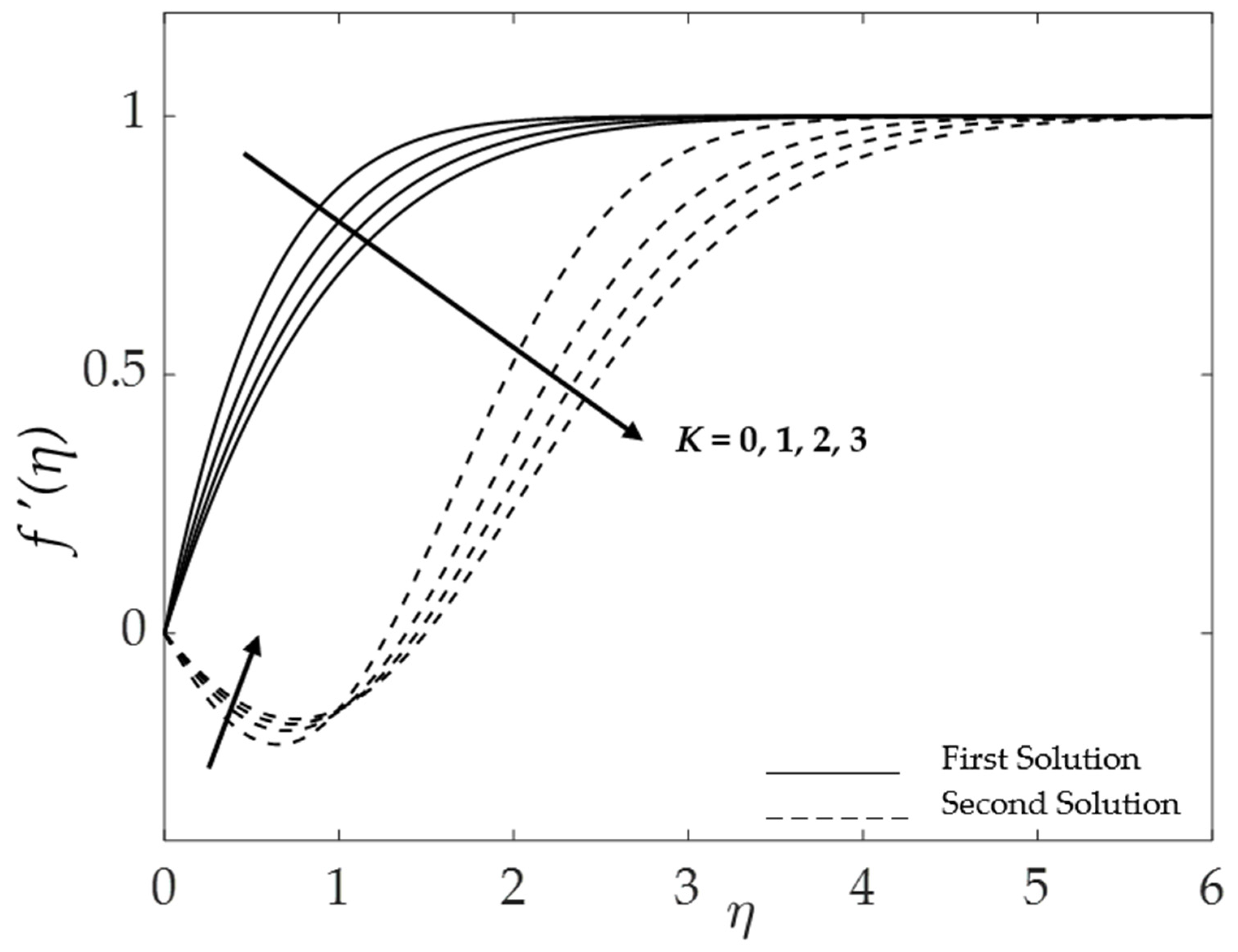 Symmetry 15 00920 g004