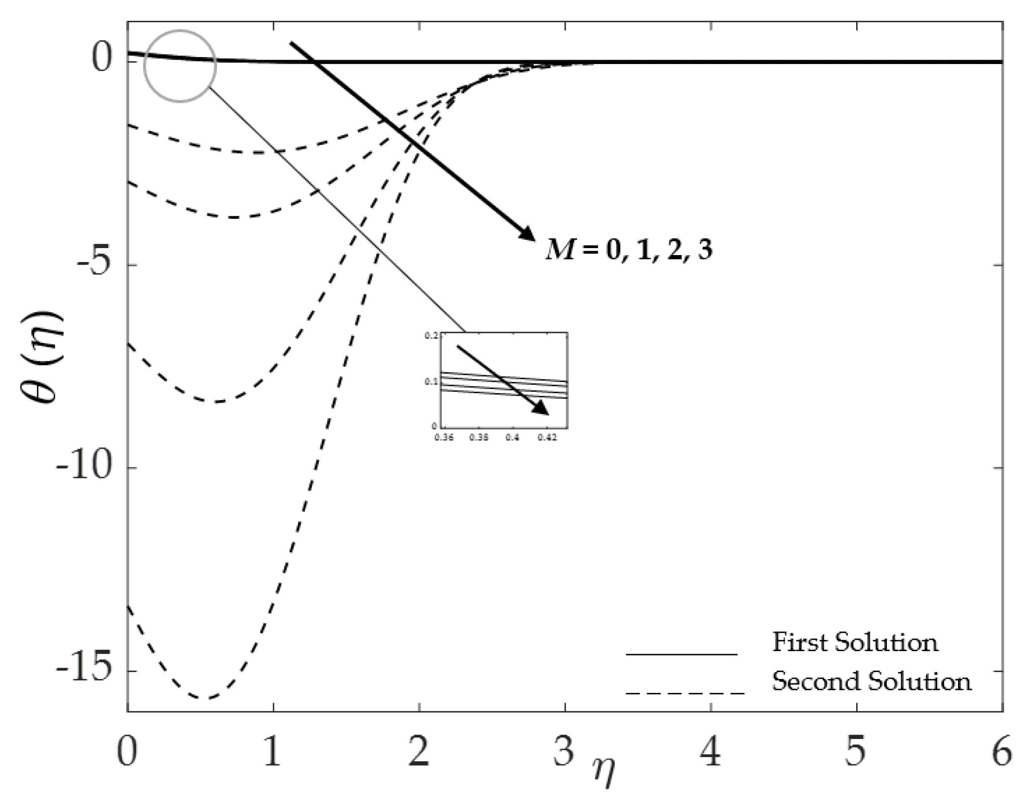 Symmetry 15 00920 g018