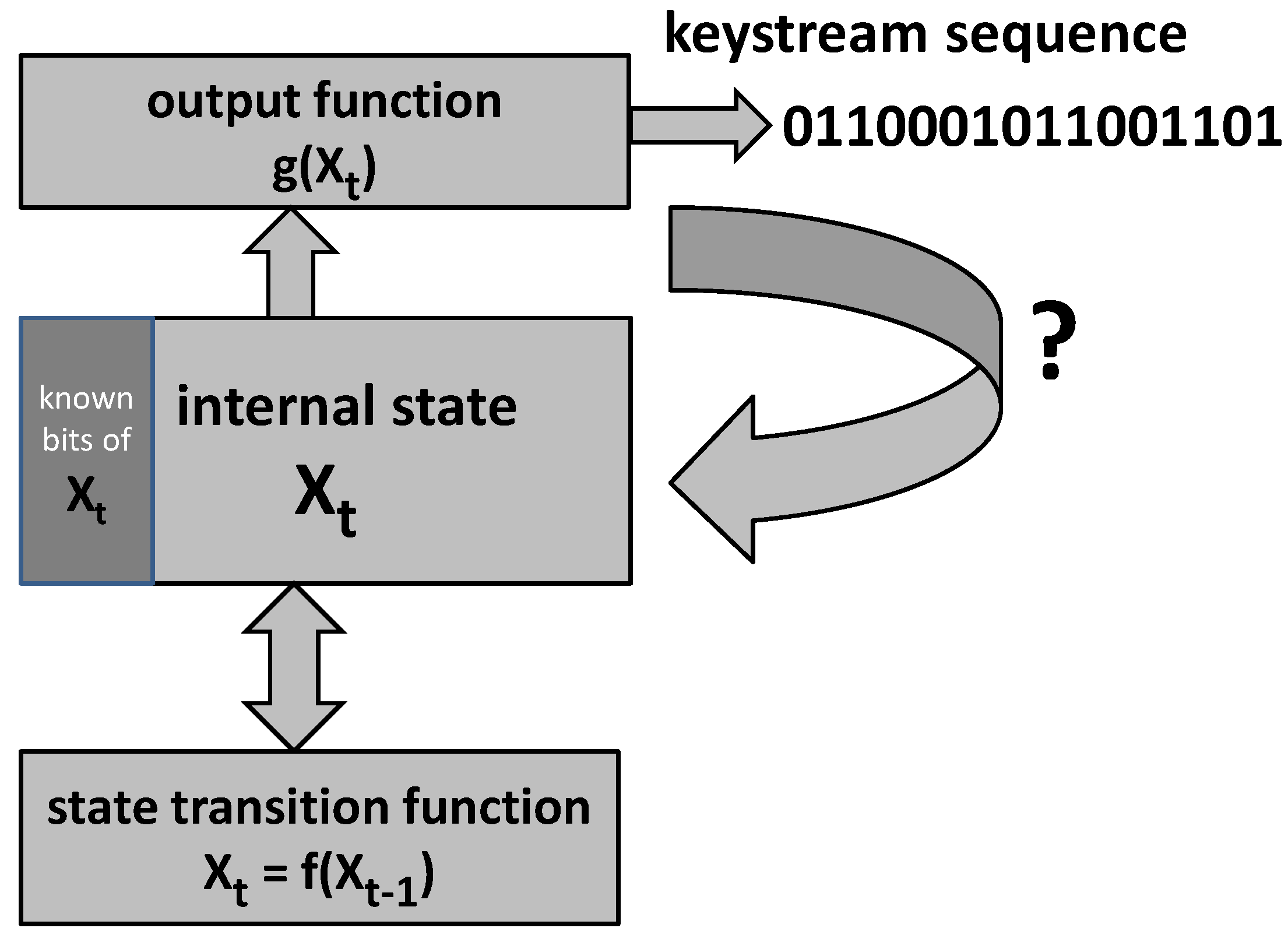Symmetry 15 00924 g001