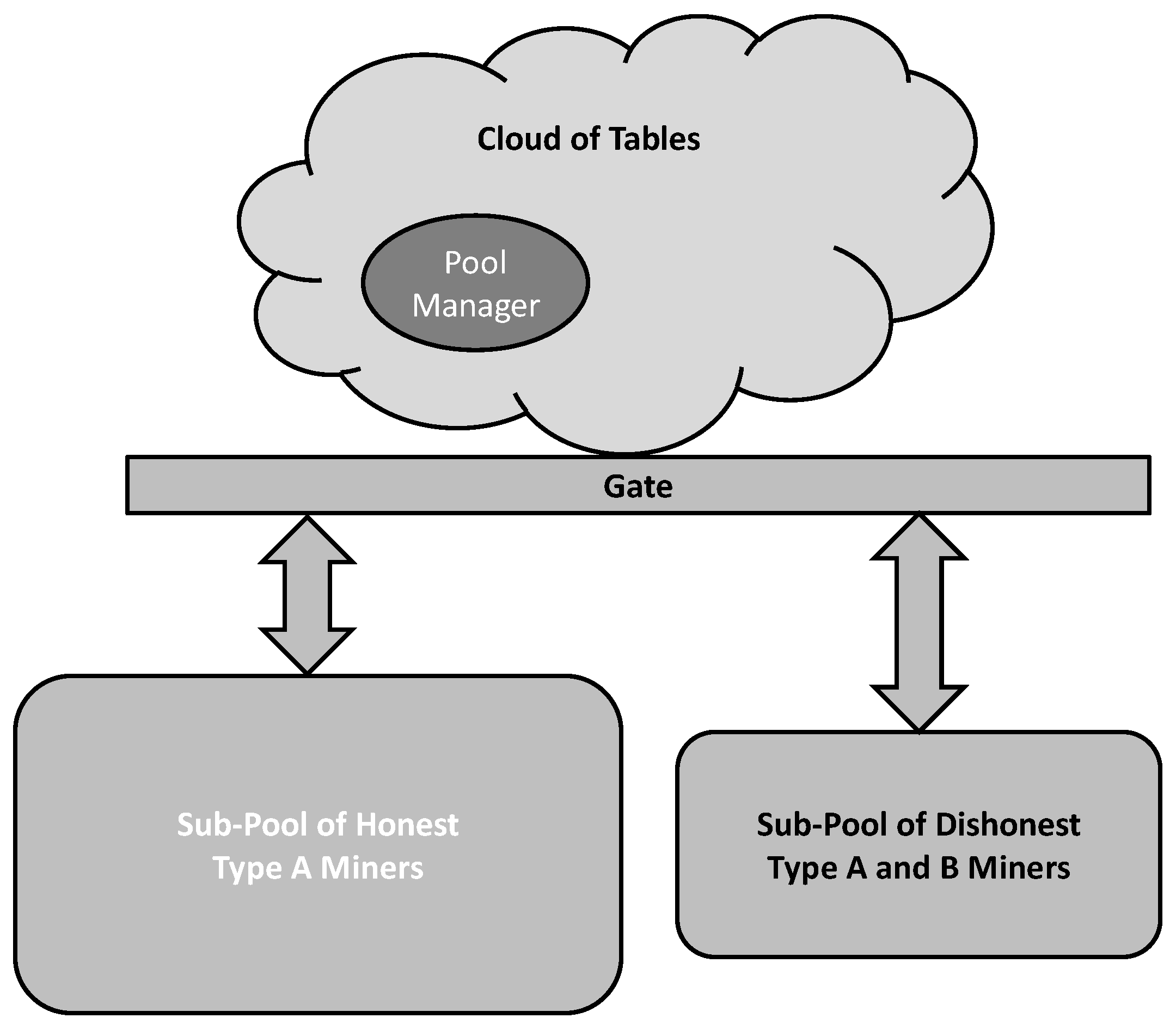 Symmetry 15 00924 g003