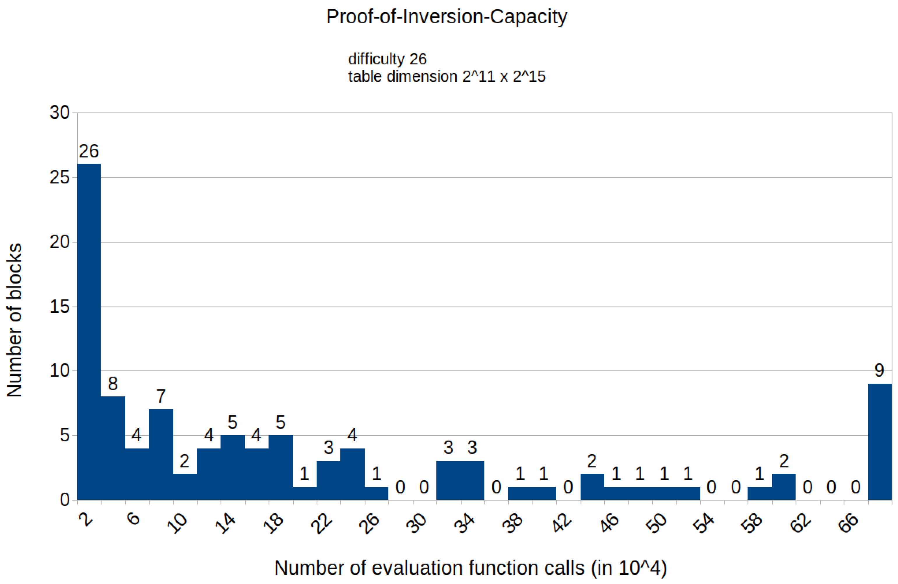 Symmetry 15 00924 g005