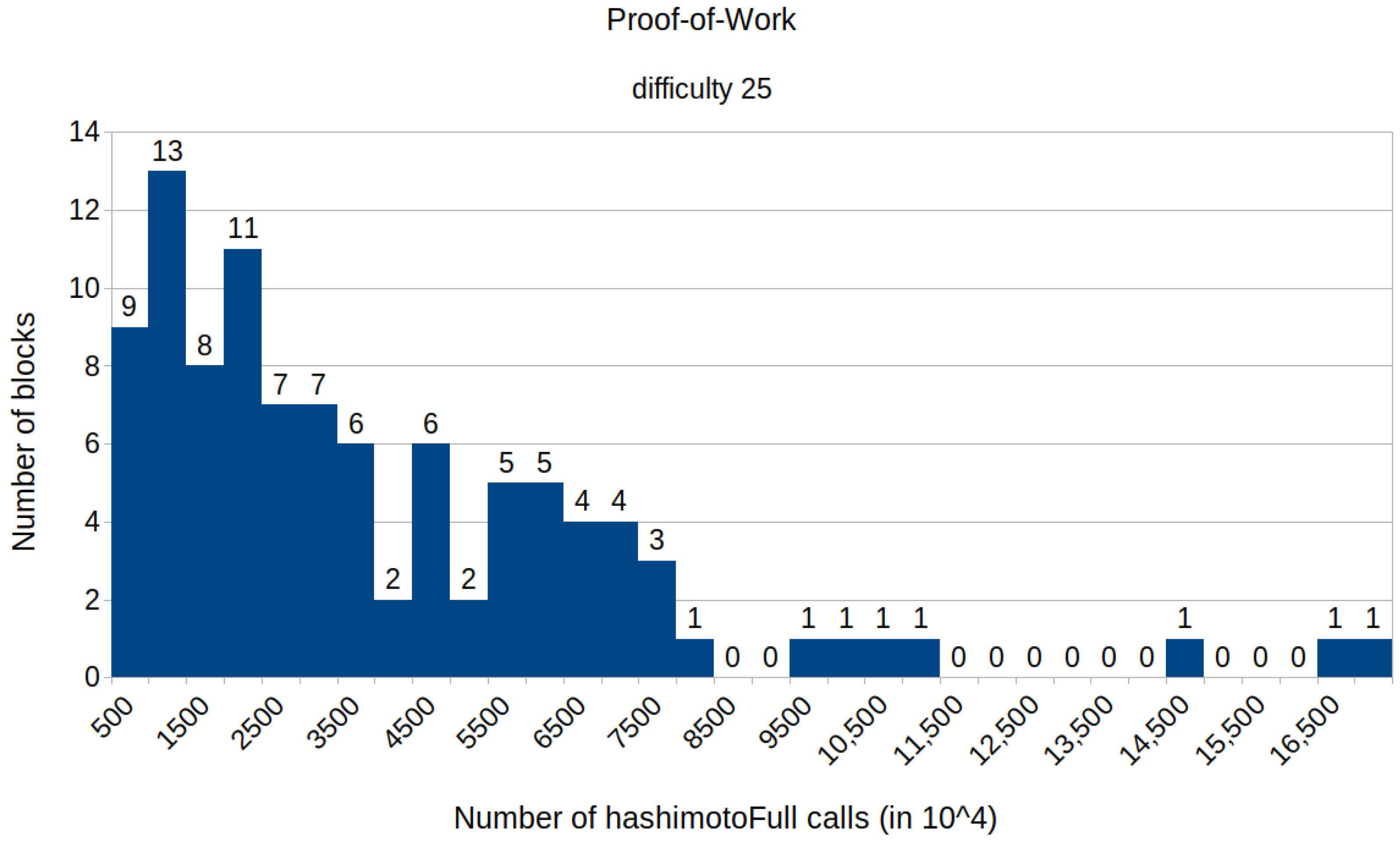 Symmetry 15 00924 g0a1