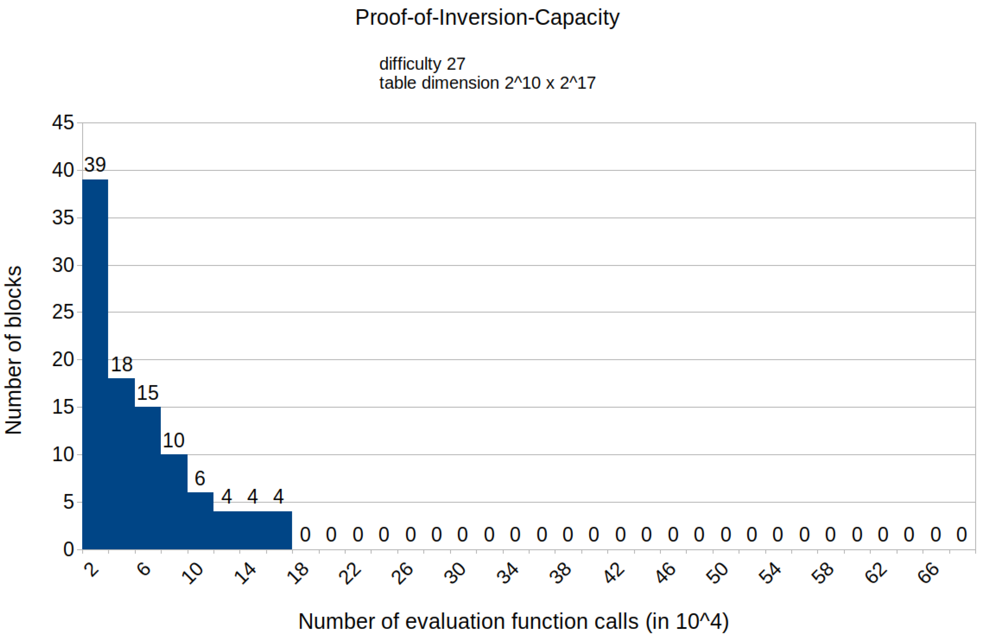 Symmetry 15 00924 g0a10
