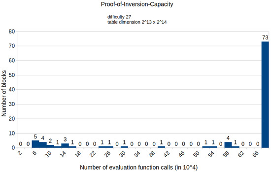 Symmetry 15 00924 g0a13