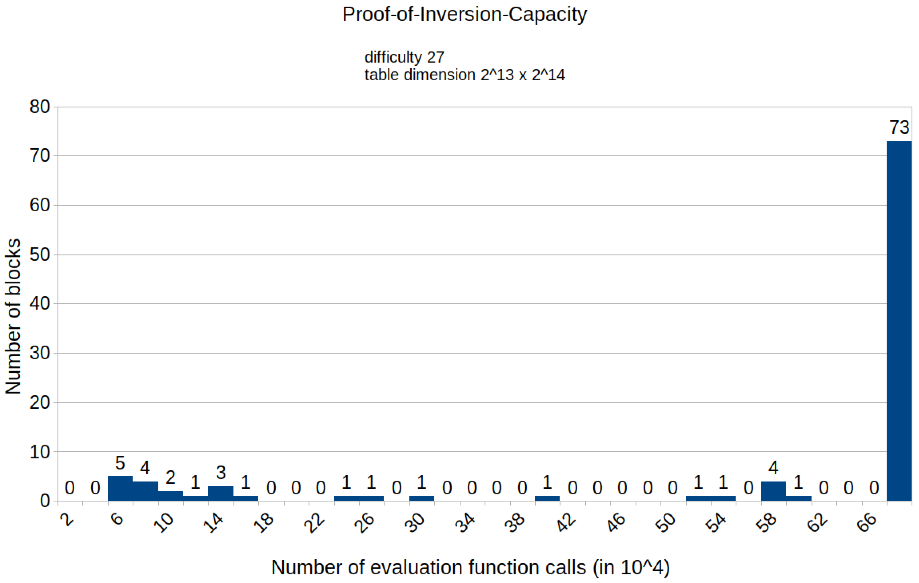Symmetry 15 00924 g0a13