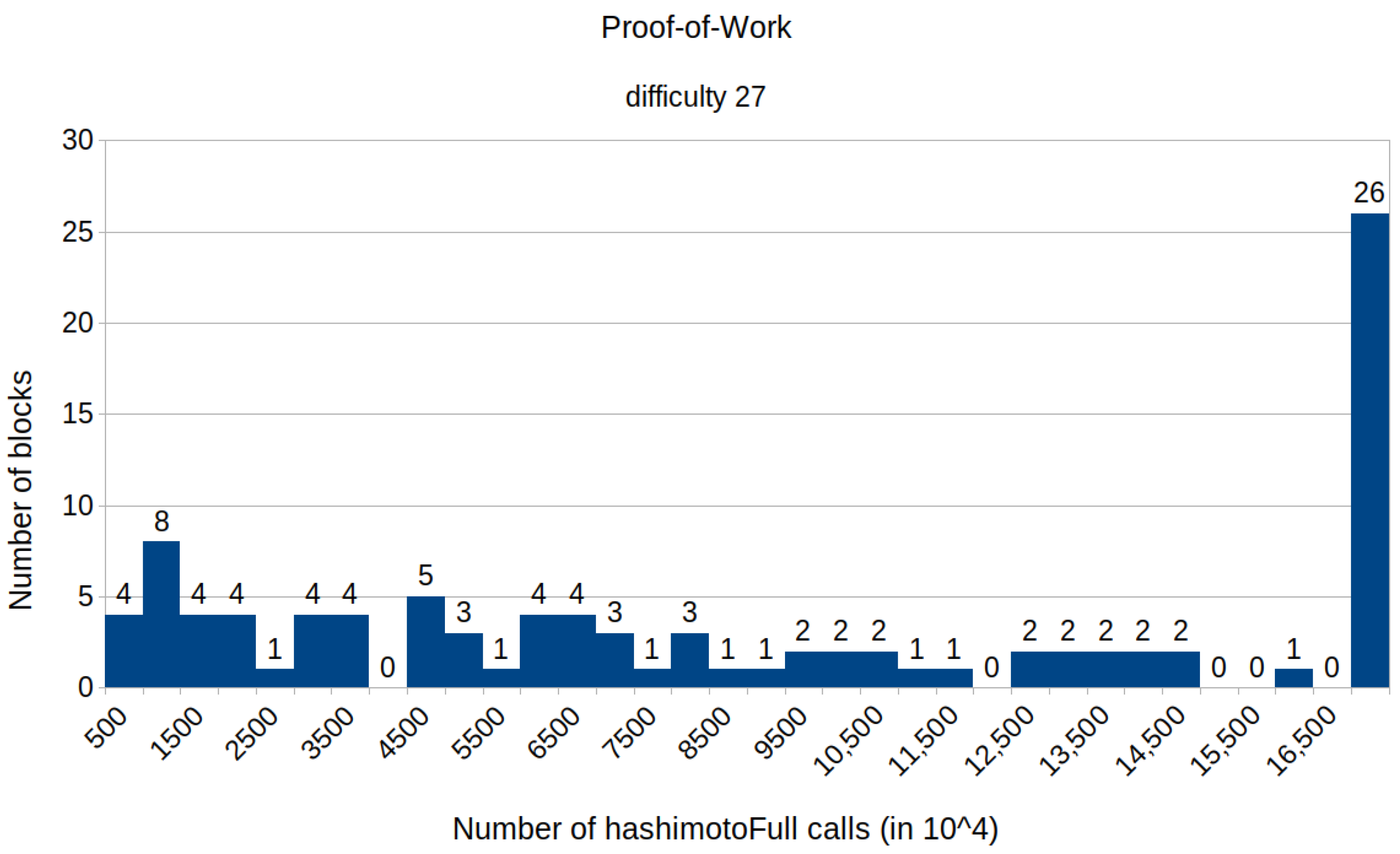 Symmetry 15 00924 g0a2