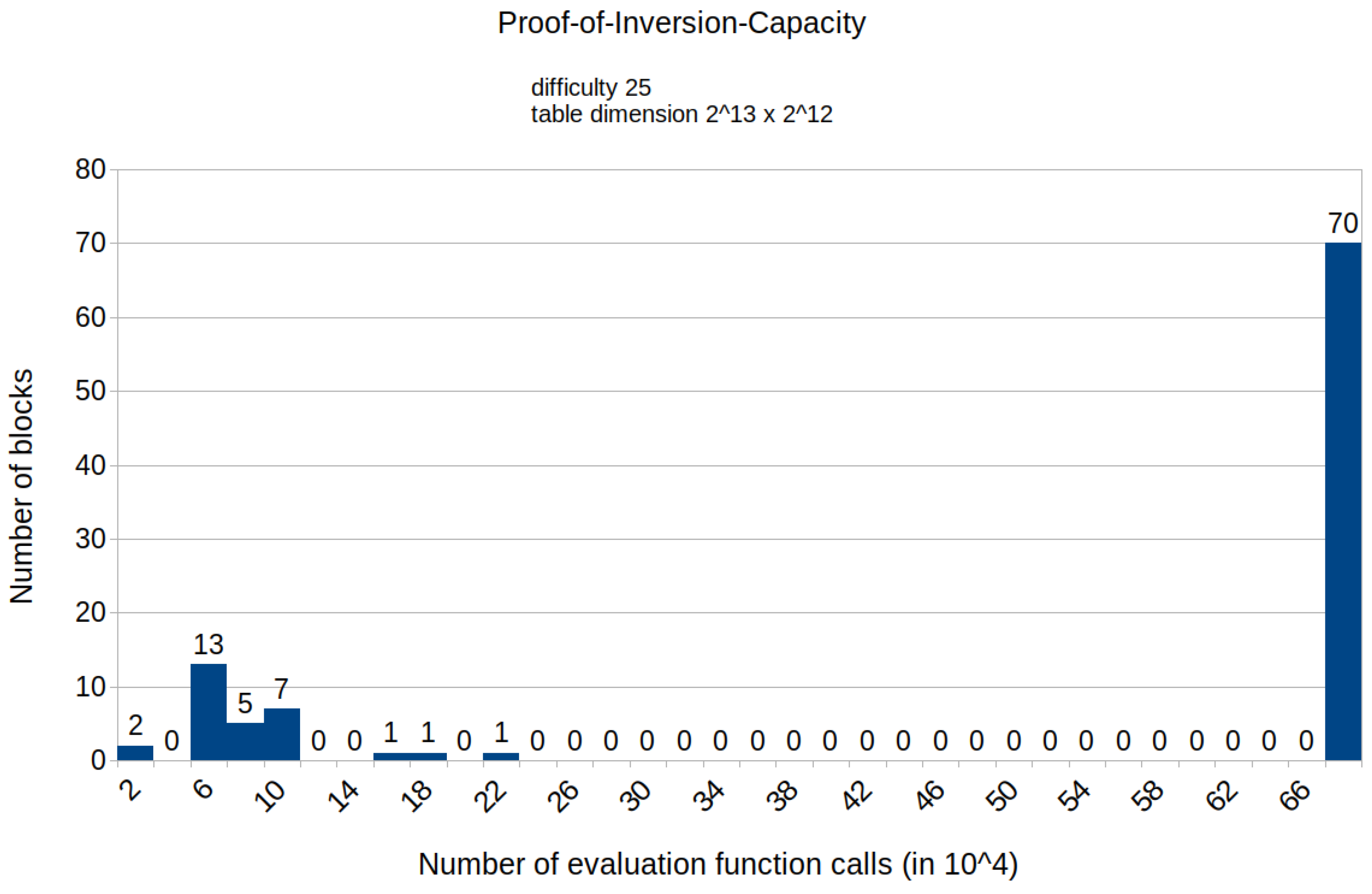 Symmetry 15 00924 g0a6