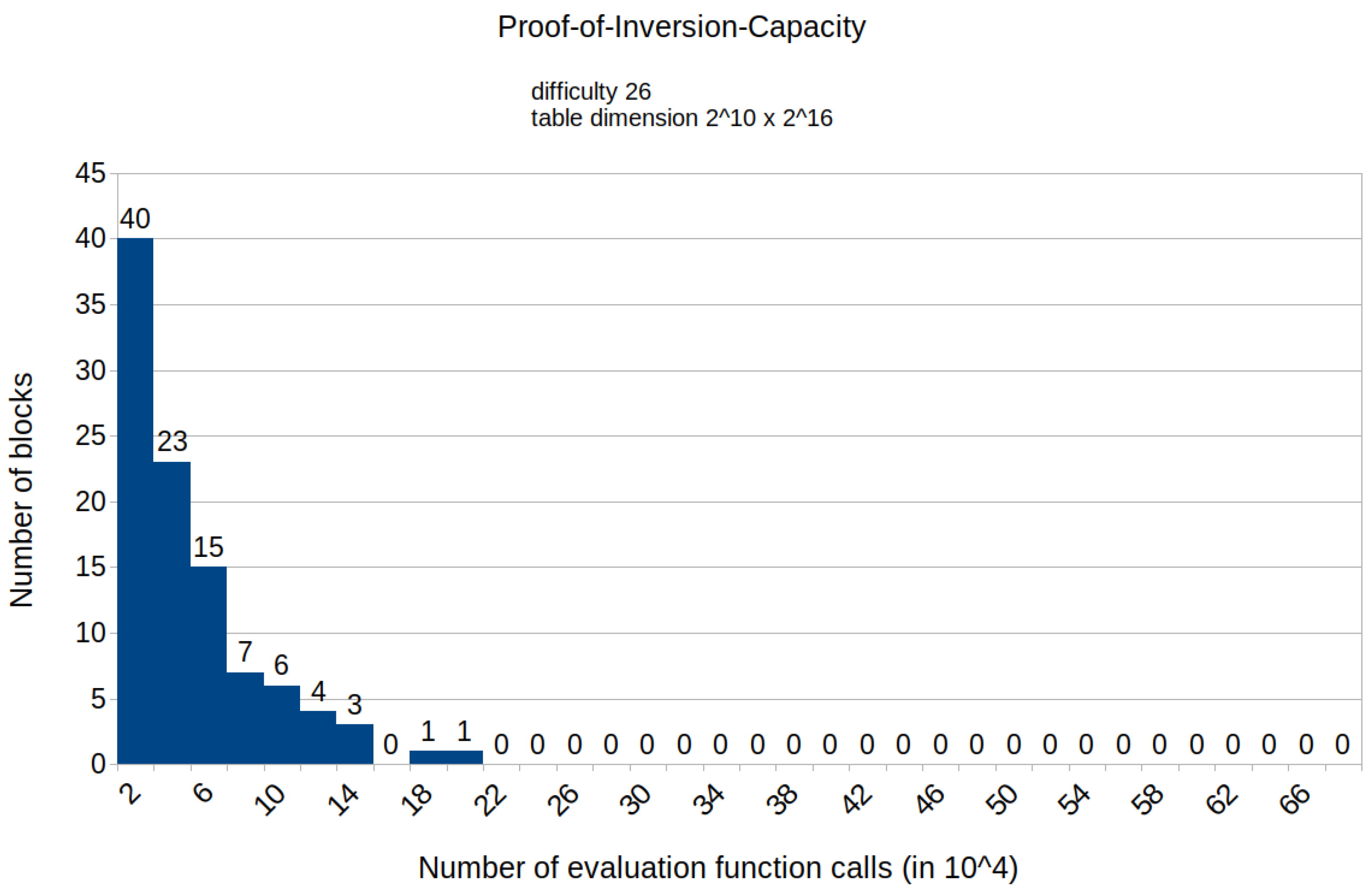 Symmetry 15 00924 g0a7