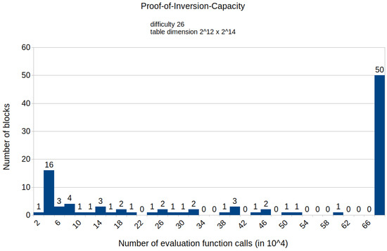 Symmetry 15 00924 g0a8