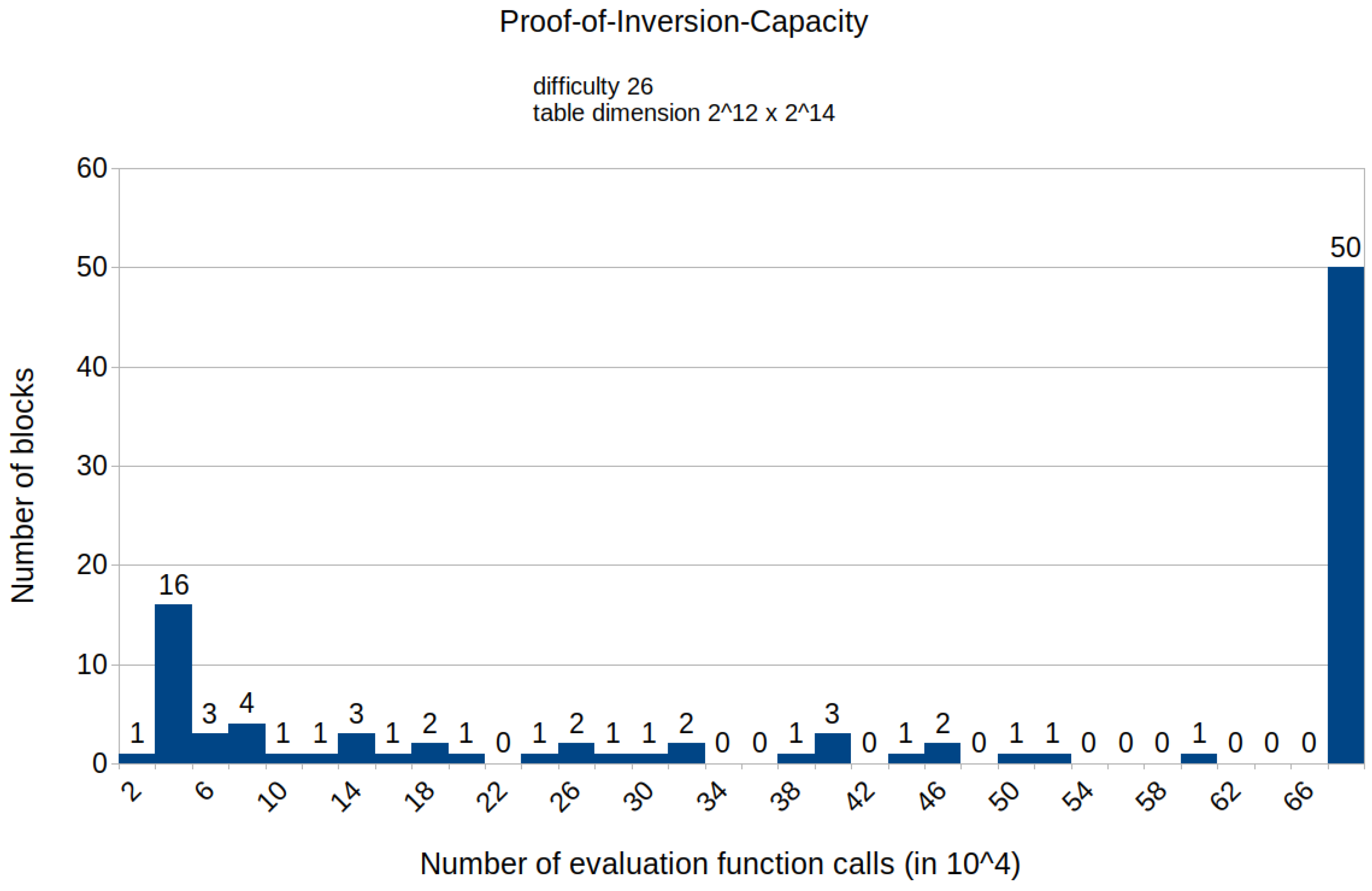 Symmetry 15 00924 g0a8