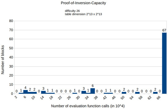 Symmetry 15 00924 g0a9
