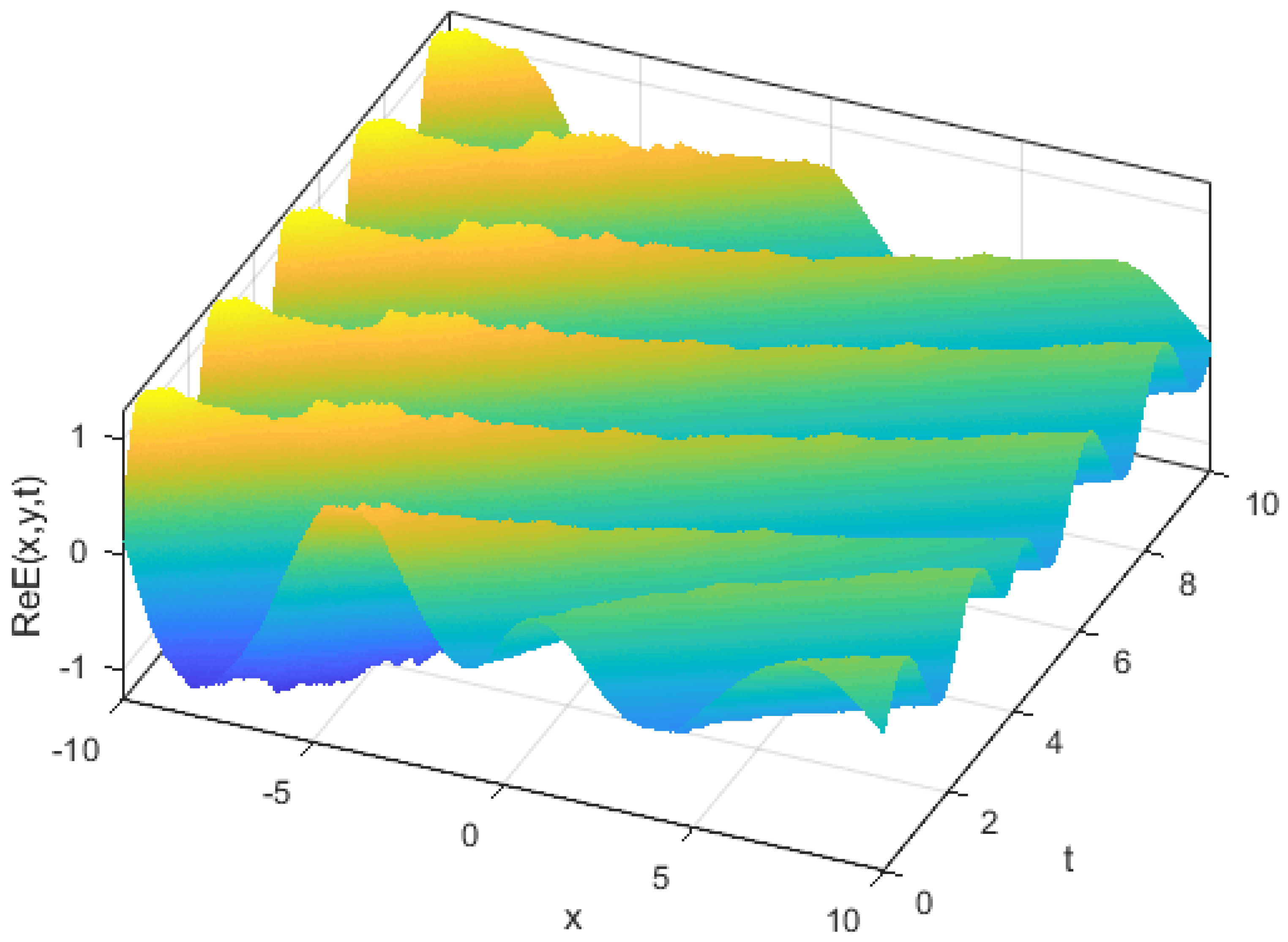 Symmetry 15 00927 g008