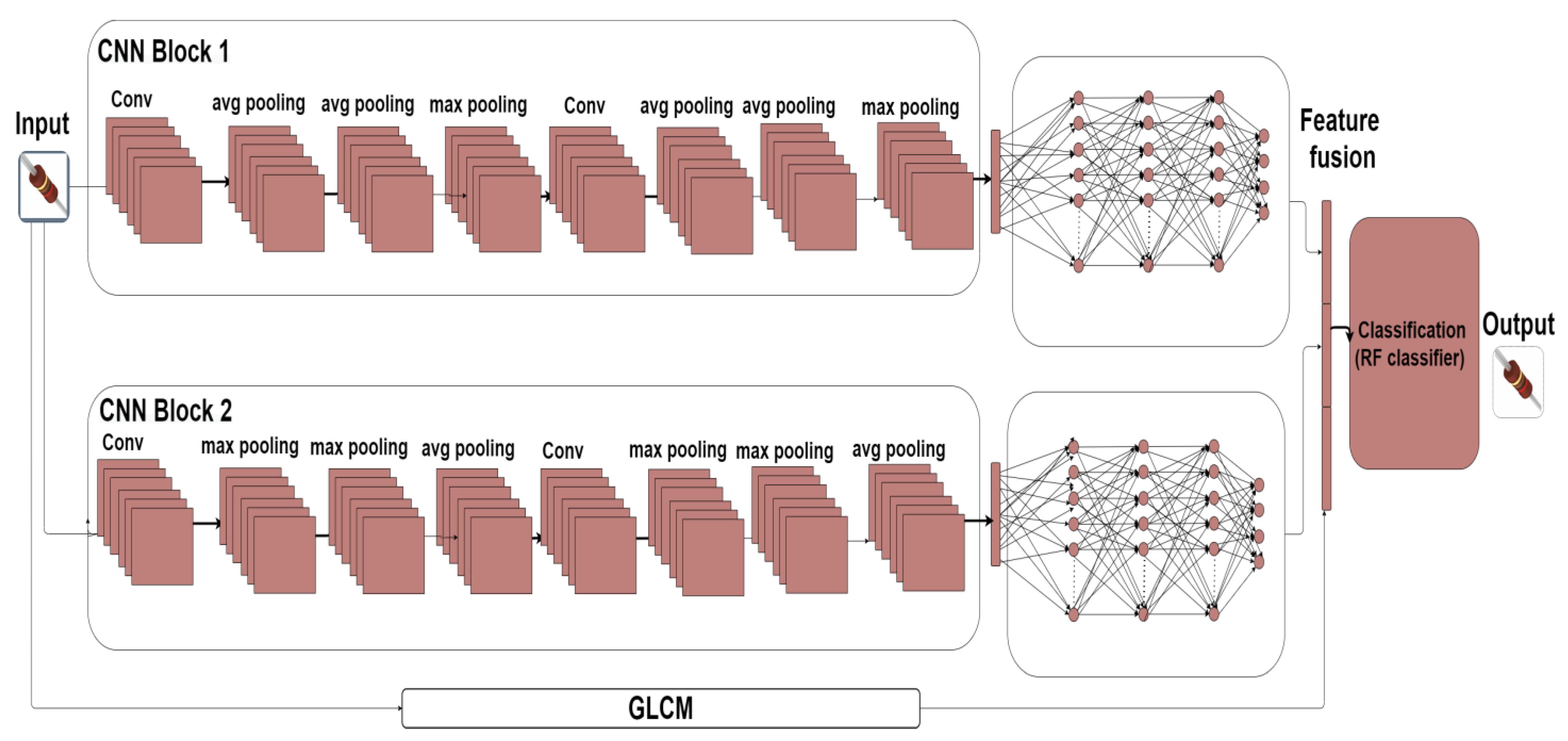 Symmetry 15 00935 g002 Symmetry 15 00935 g002