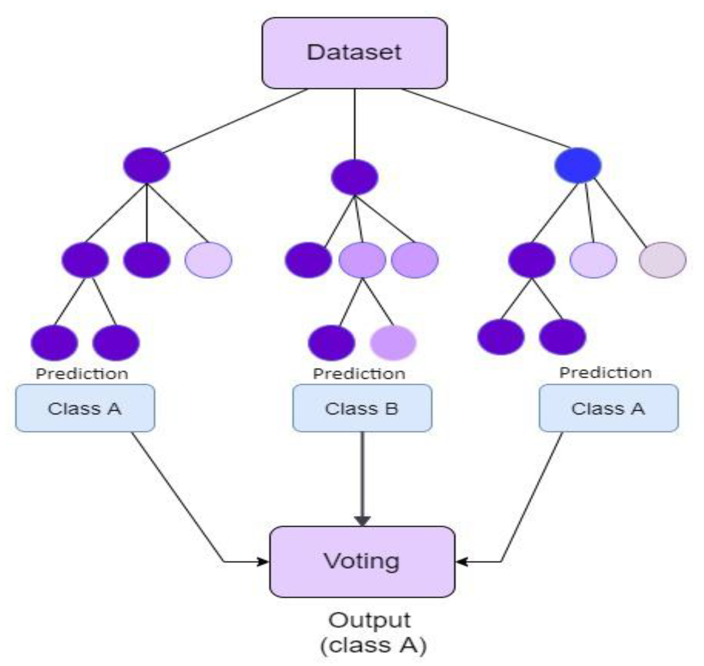 Symmetry 15 00935 g005 Symmetry 15 00935 g005